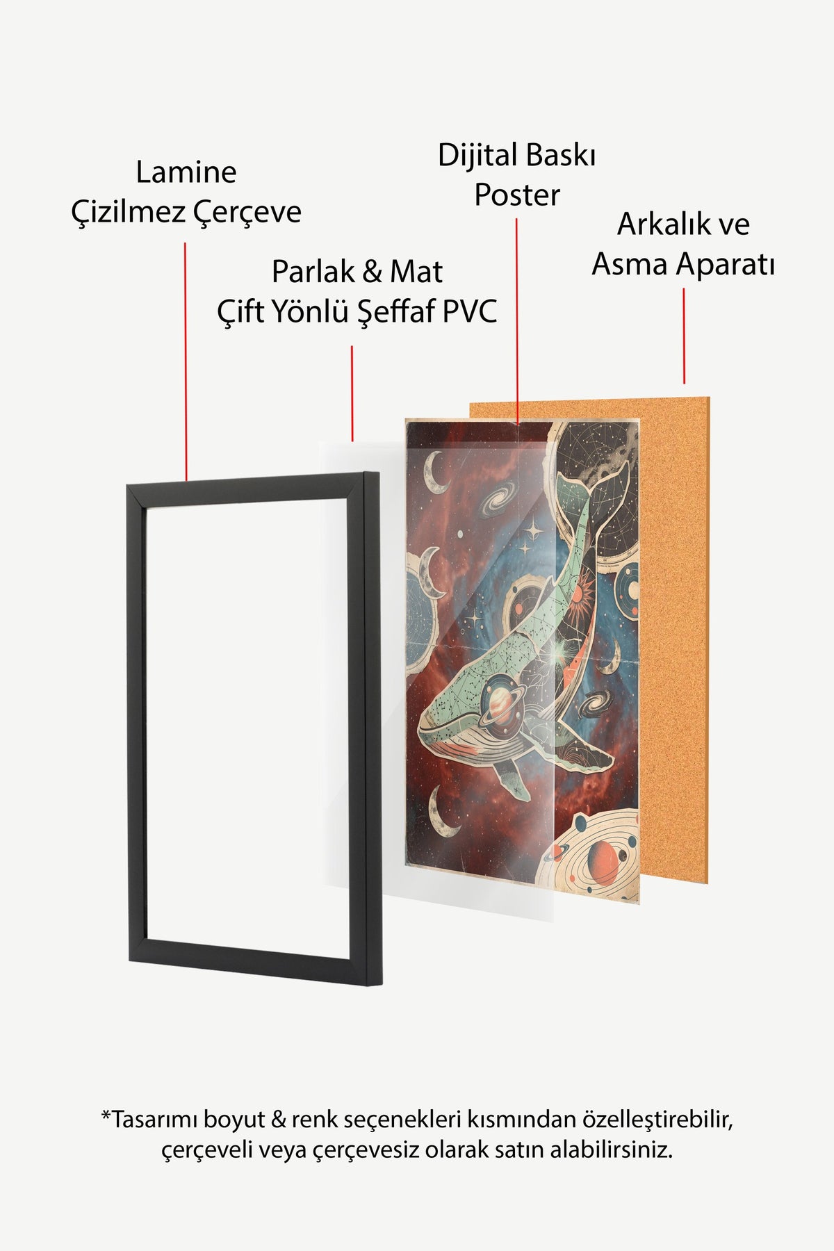 Kozmik Balina Poster – Siyah Çerçeveli Tablo