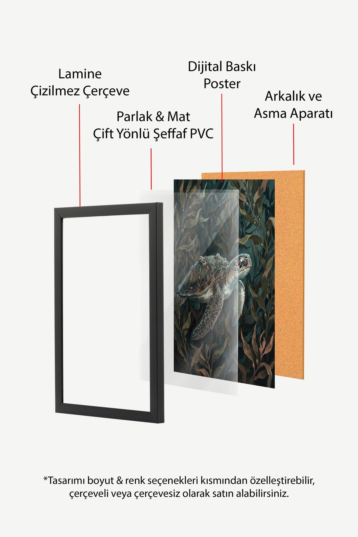 Denizaltındaki Kaplumbağa Poster – Siyah Çerçeveli Tablo