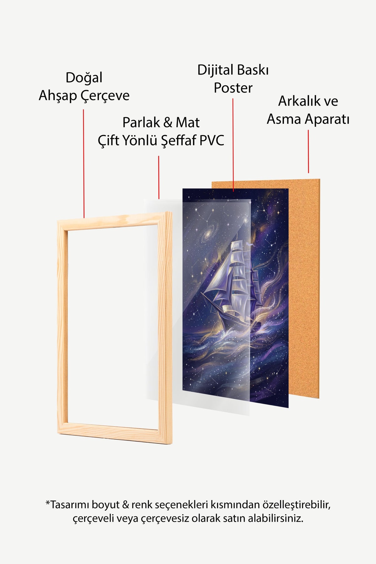 Uzayda Yelkenli Gemi Poster – Ahşap Çerçeveli Tablo