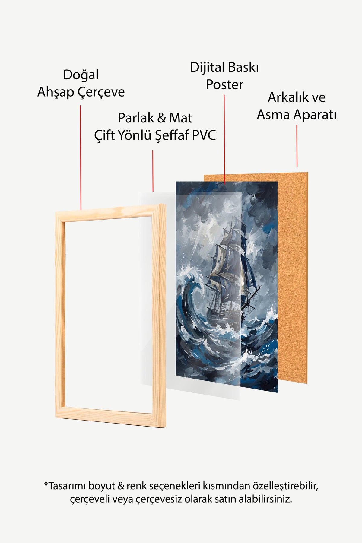 Fırtınalı Deniz ve Yelkenli Poster – Ahşap Çerçeveli Tablo