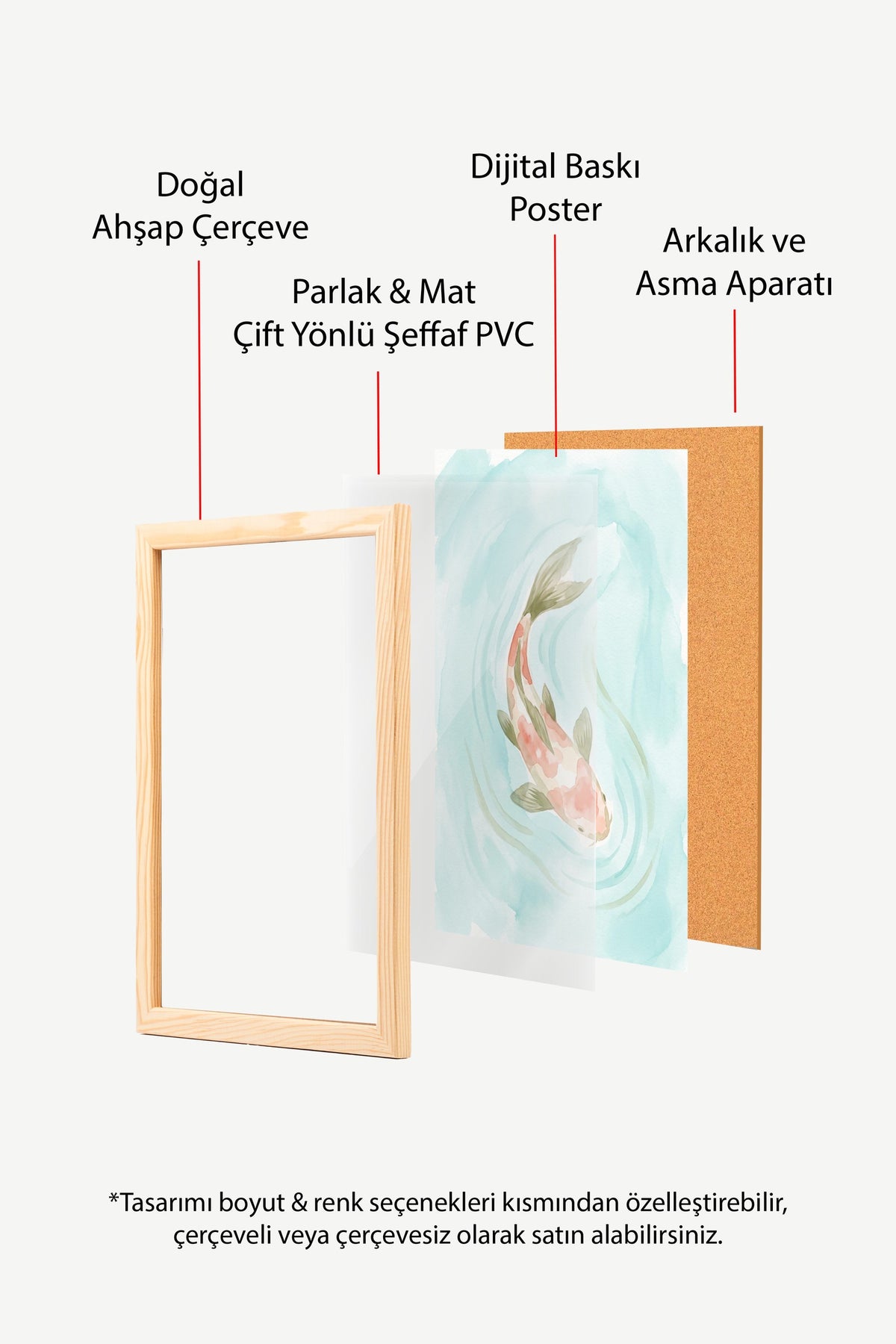 Koi Balığı Suda Poster – Ahşap Çerçeveli Tablo