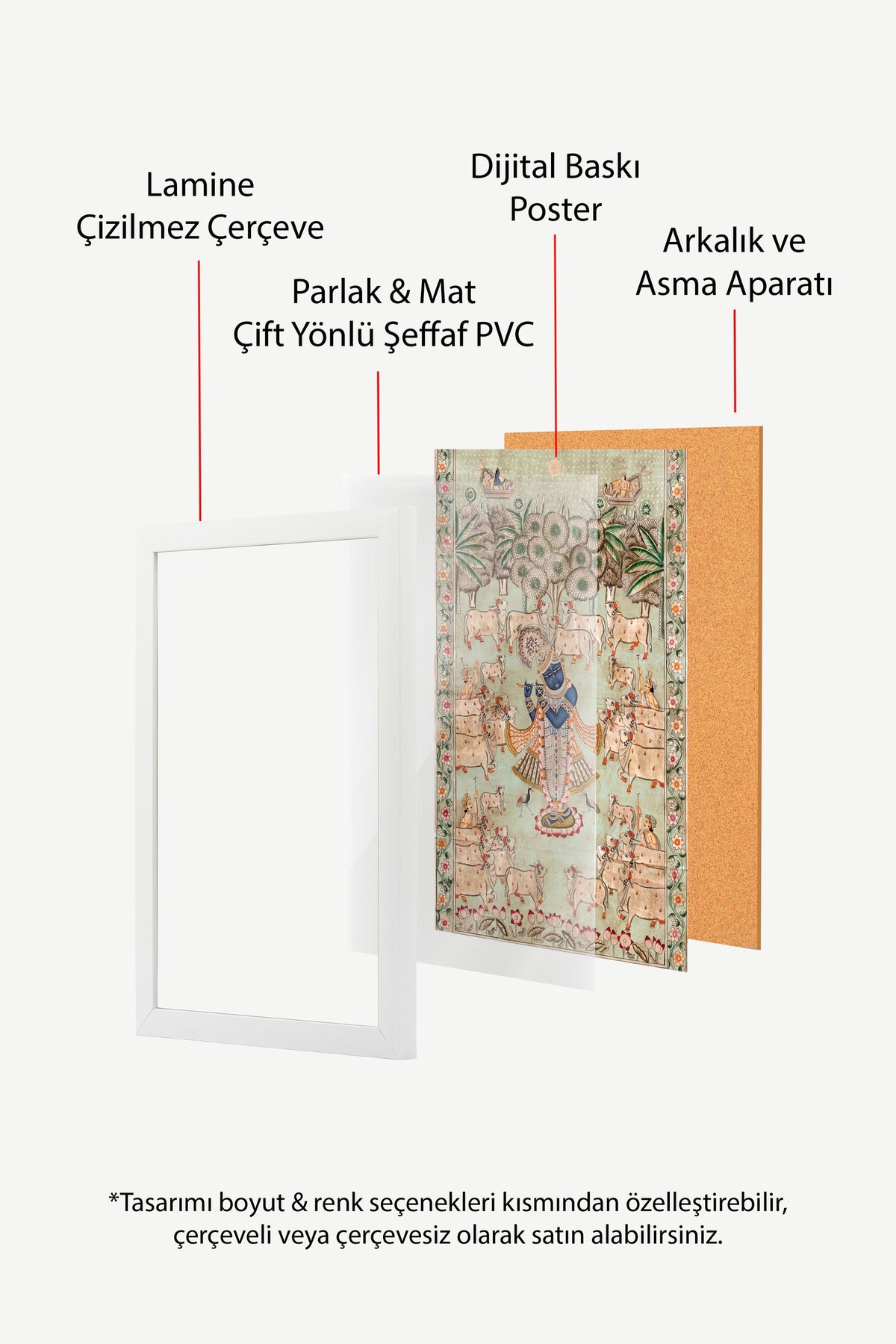 Hindistan Mitolojisi Temalı Sanat Poster – Beyaz Çerçeveli Tablo
