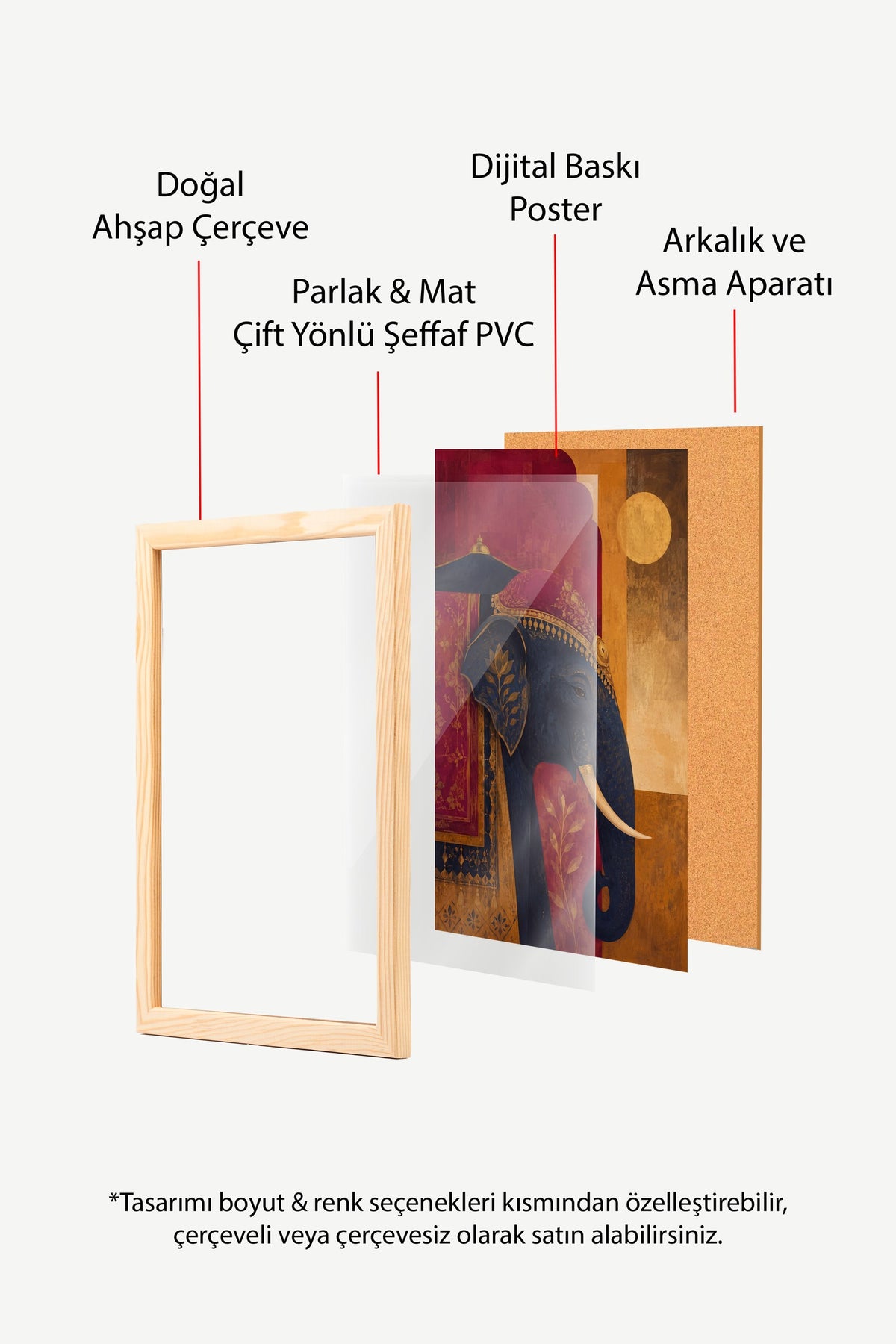Dekoratif Fil Resmi Poster – Ahşap Çerçeveli Tablo