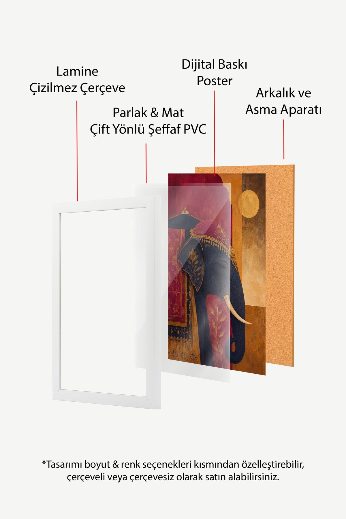Dekoratif Fil Resmi Poster – Beyaz Çerçeveli Tablo