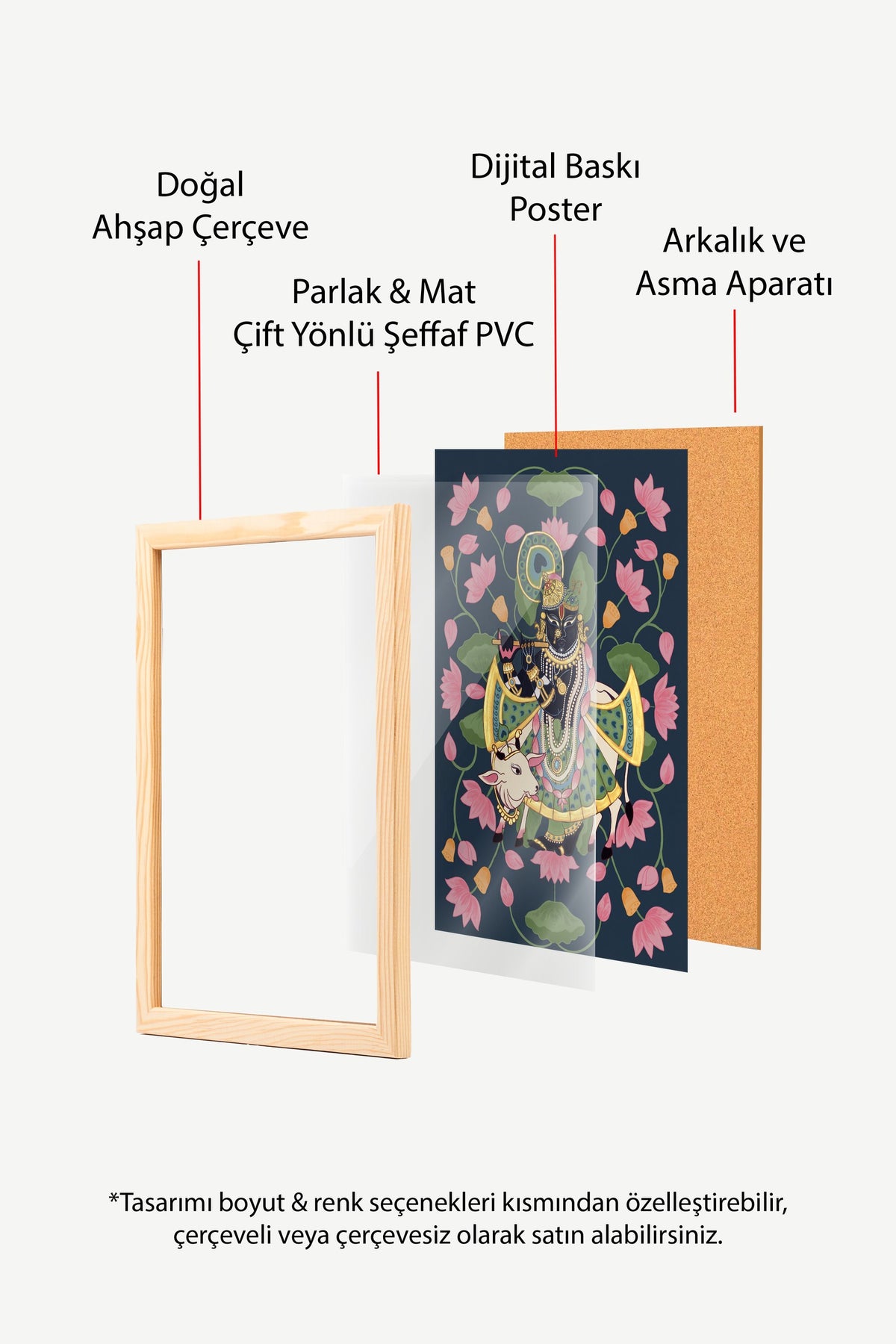 Tanrısal Sahne Poster – Ahşap Çerçeveli Tablo