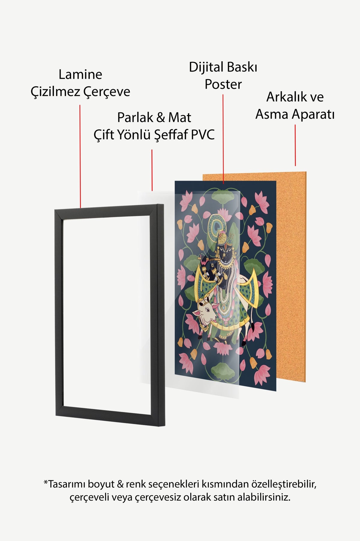 Tanrısal Sahne Poster – Siyah Çerçeveli Tablo