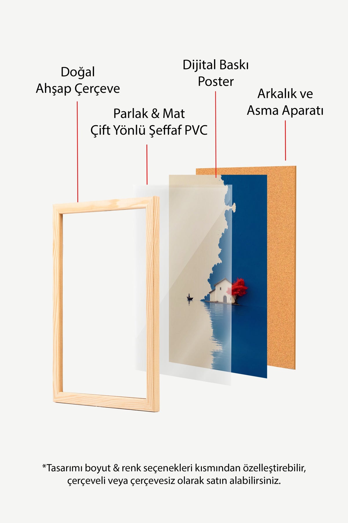 Doğa ve Ev Manzarası Poster – Ahşap Çerçeveli Tablo