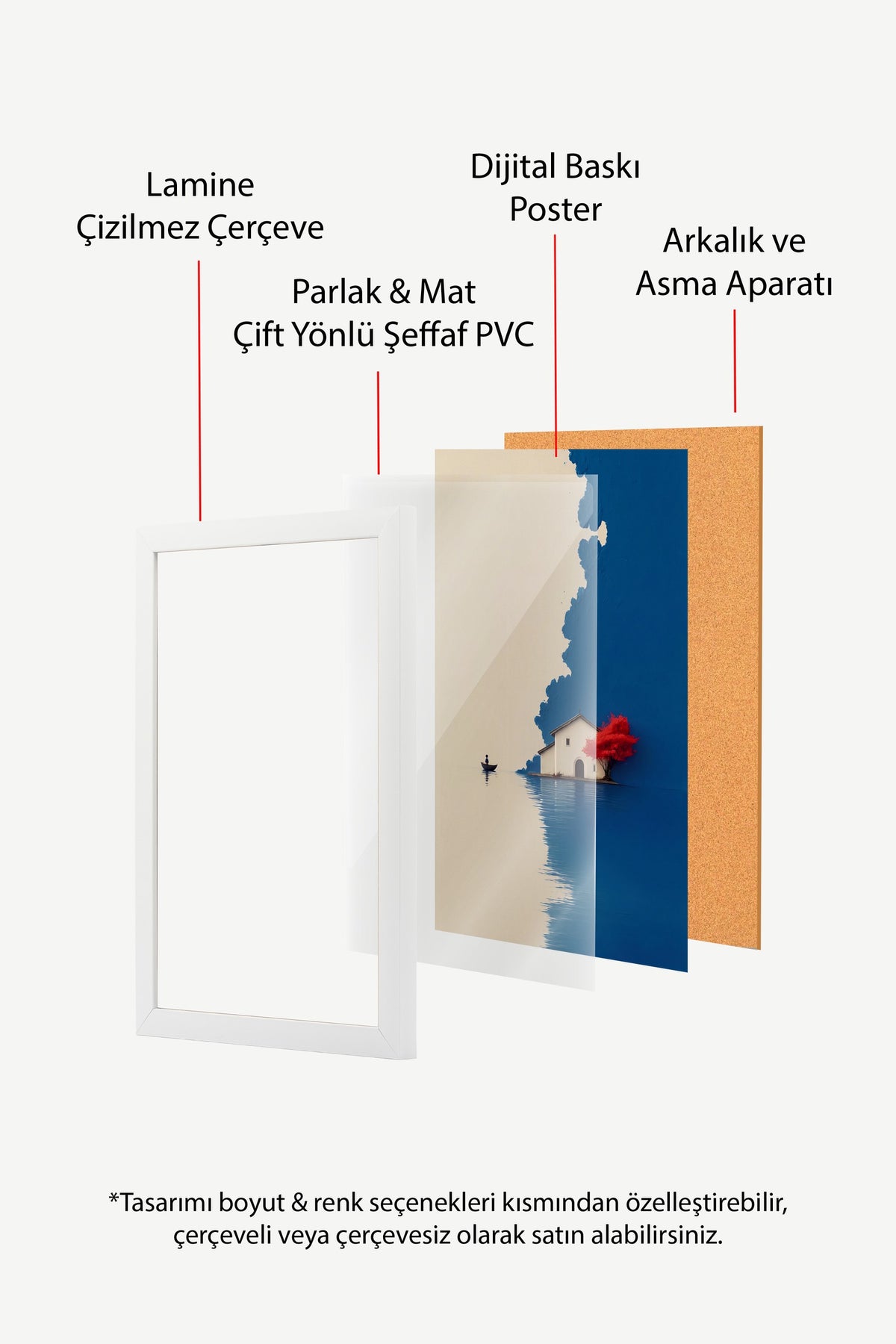 Doğa ve Ev Manzarası Poster – Beyaz Çerçeveli Tablo