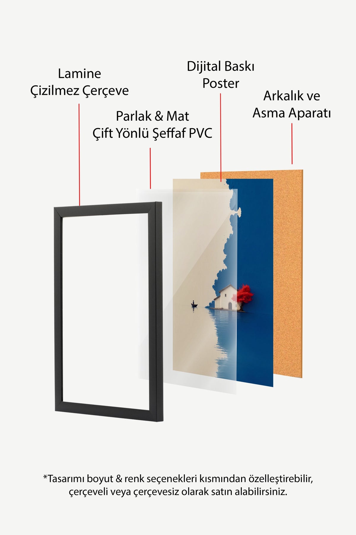 Doğa ve Ev Manzarası Poster – Siyah Çerçeveli Tablo