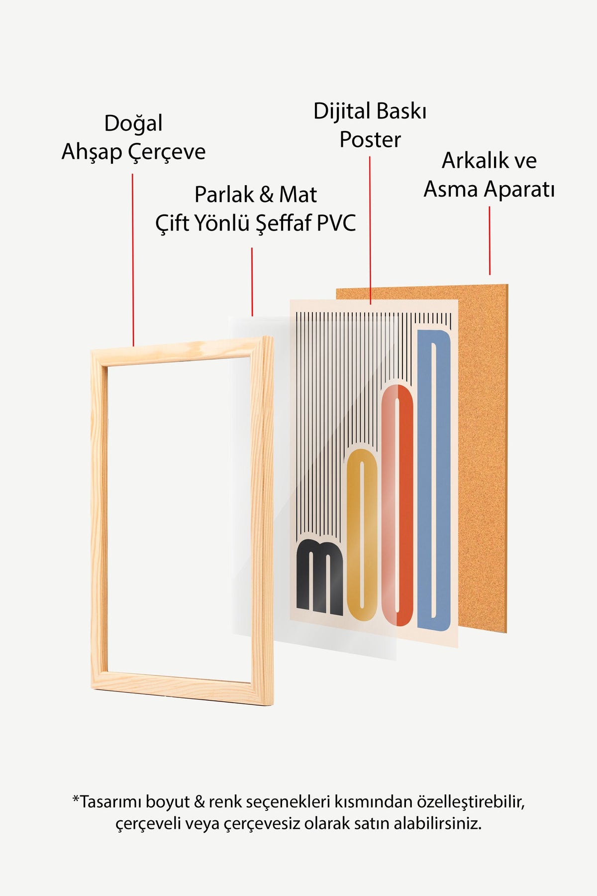 MOOD Poster – Ahşap Çerçeveli Tablo