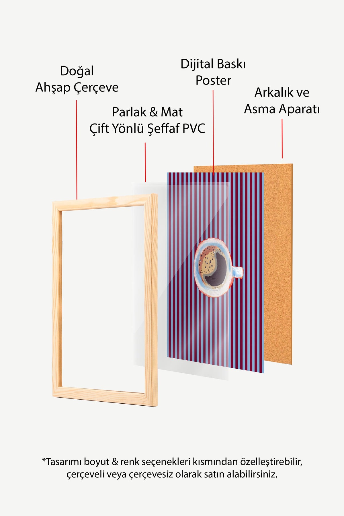 Kahve Fincanı Çizimi Poster – Ahşap Çerçeveli Tablo