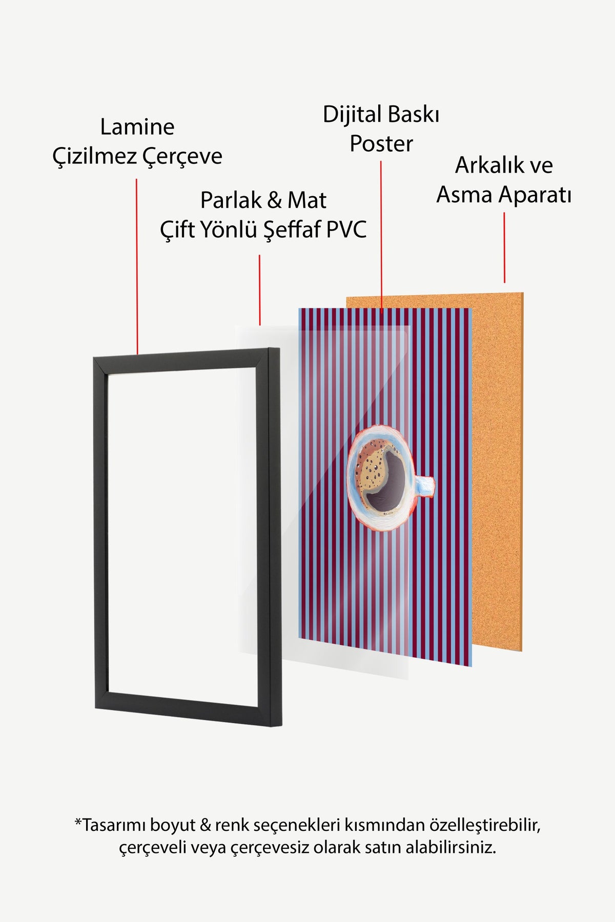 Kahve Fincanı Çizimi Poster – Siyah Çerçeveli Tablo