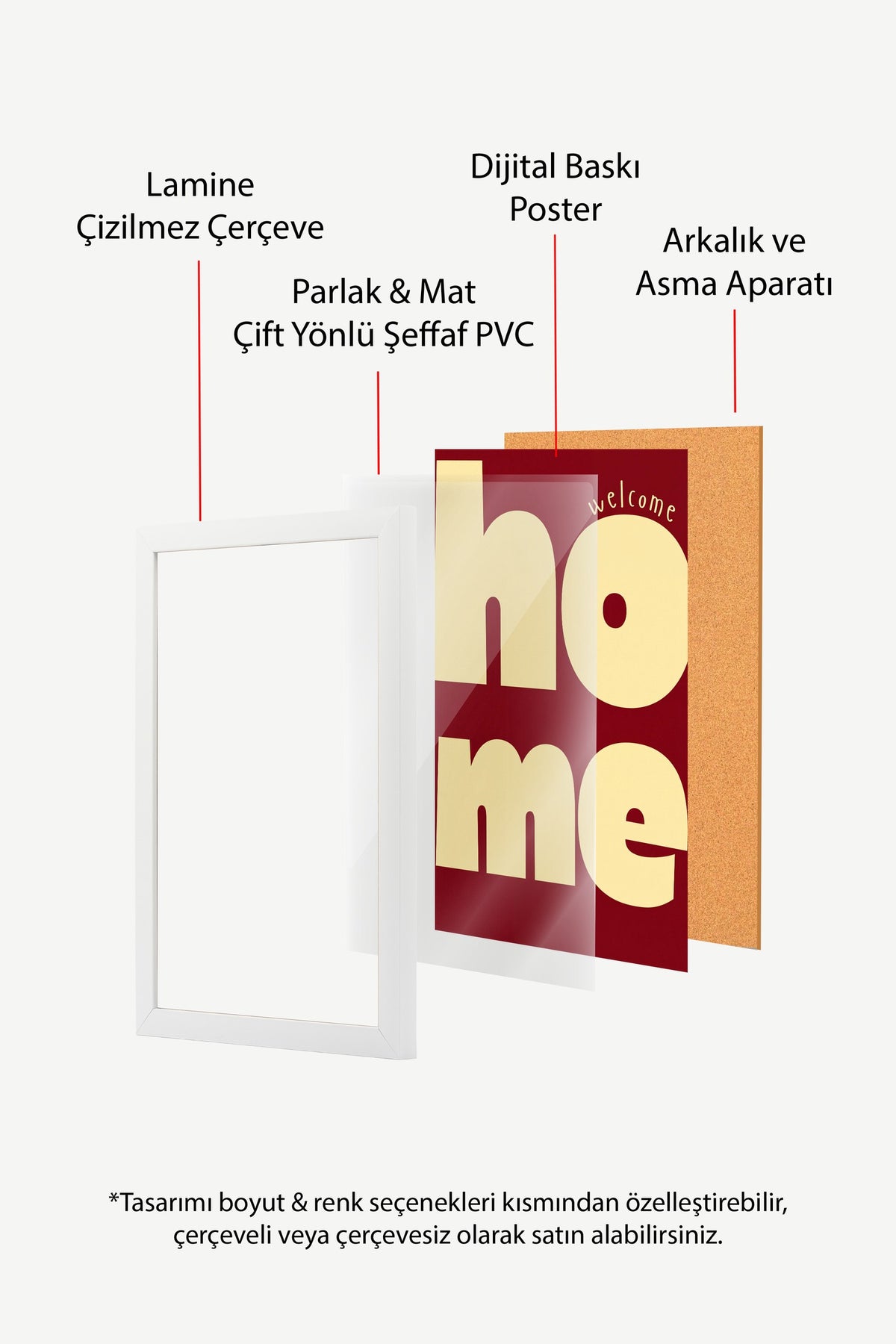 welcome home Poster – Beyaz Çerçeveli Tablo