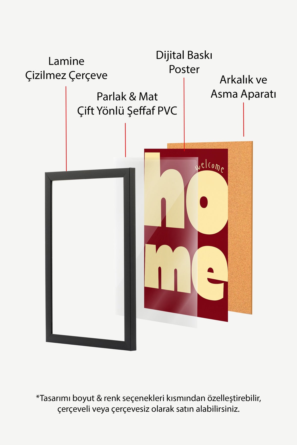 welcome home Poster – Siyah Çerçeveli Tablo