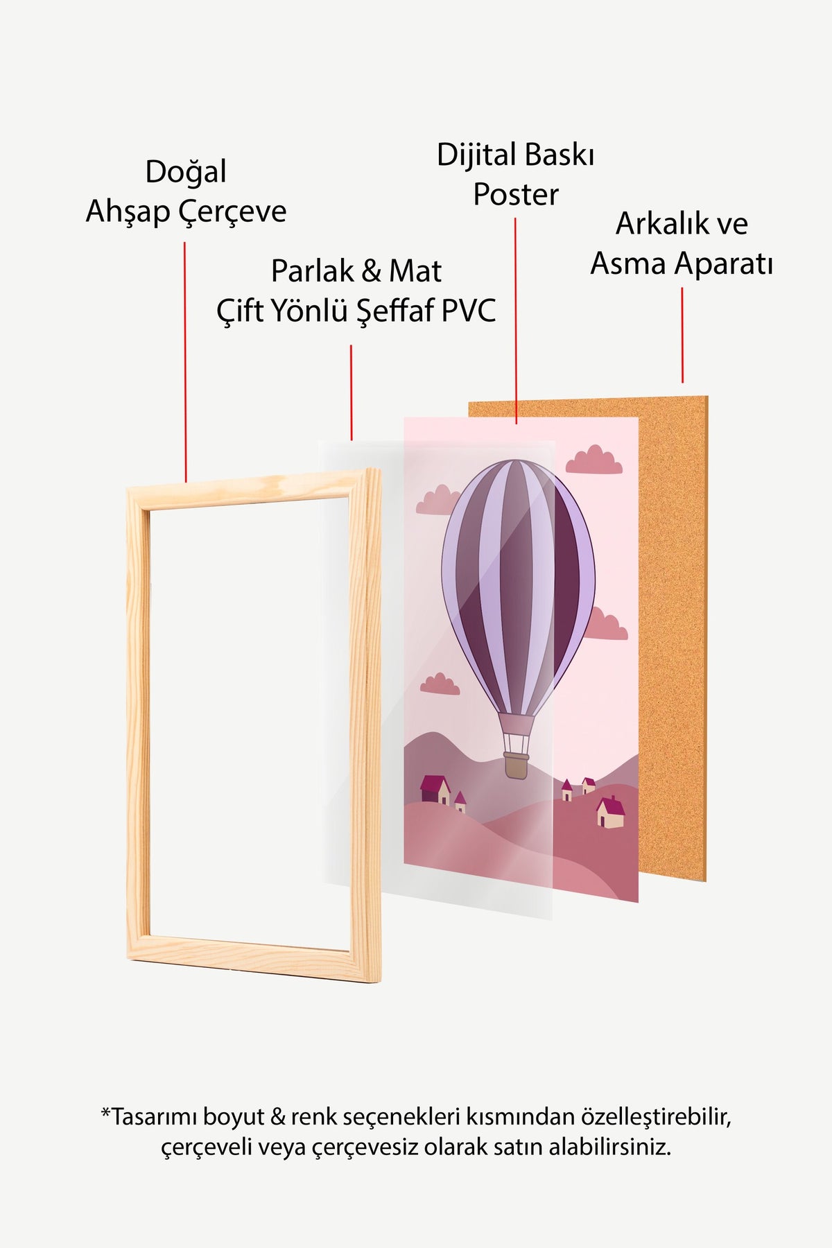 Sıcak Hava Balonlu Manzara Poster – Ahşap Çerçeveli Tablo