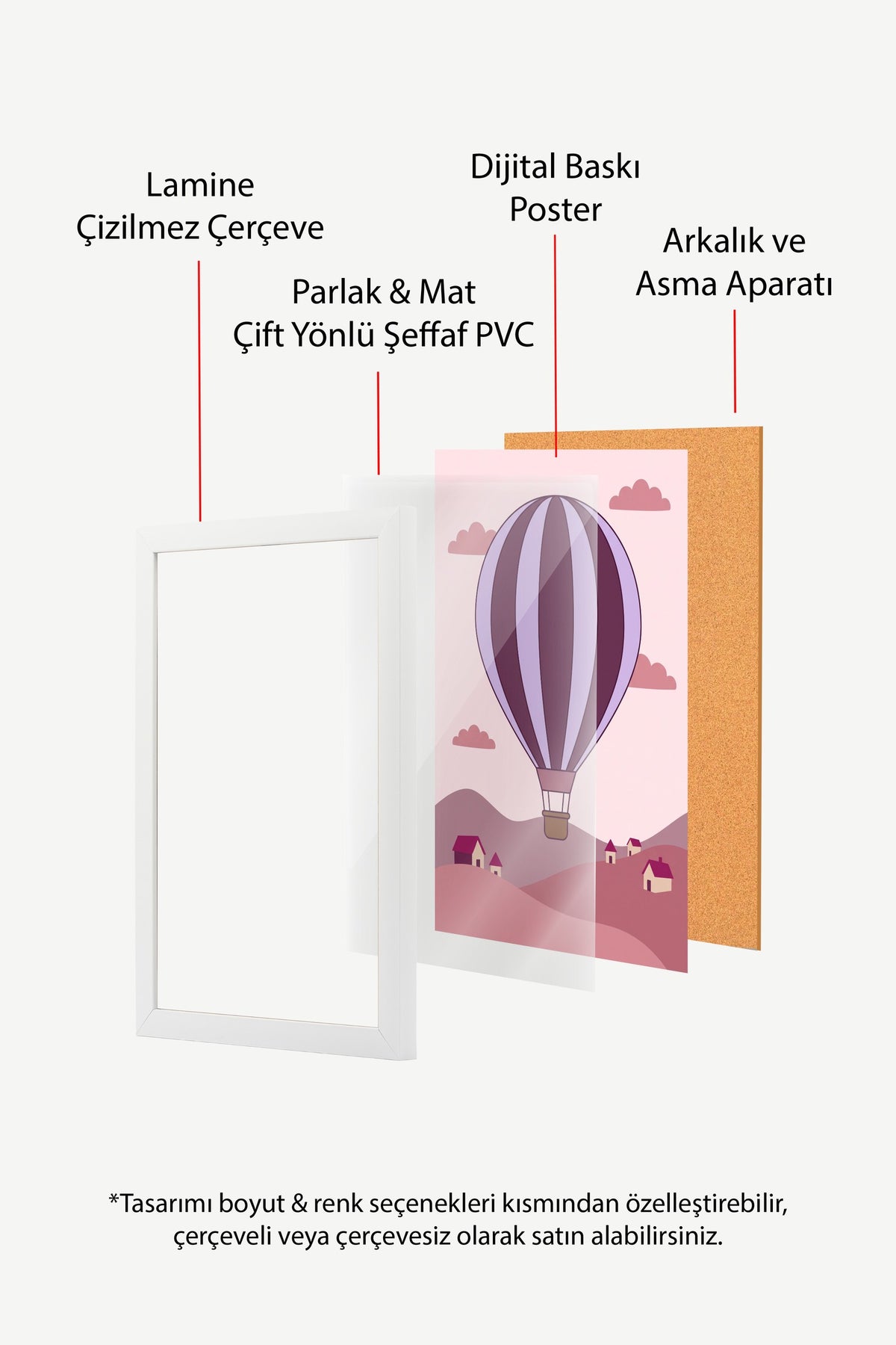Sıcak Hava Balonlu Manzara Poster – Beyaz Çerçeveli Tablo
