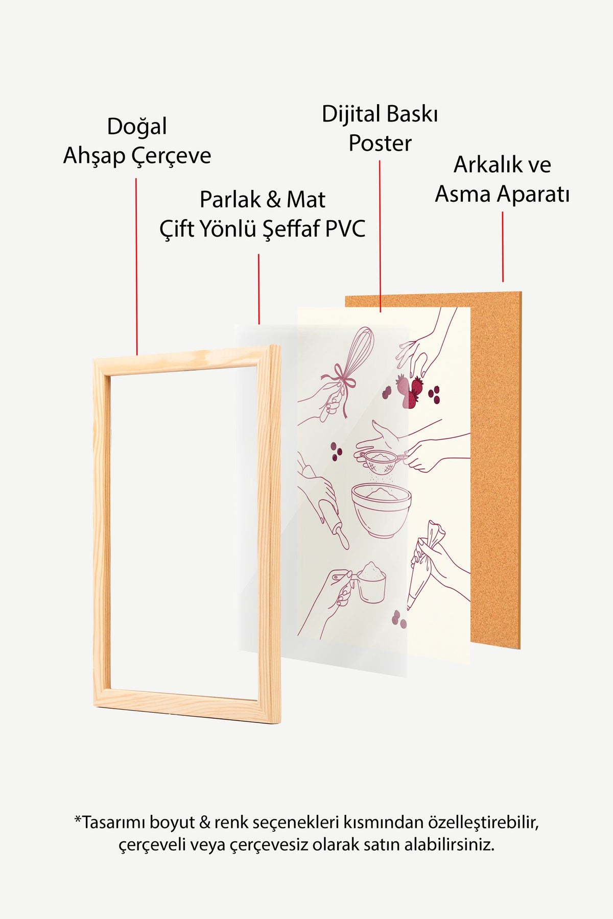 Mutfakta Eller ve Malzemeler Poster – Ahşap Çerçeveli Tablo
