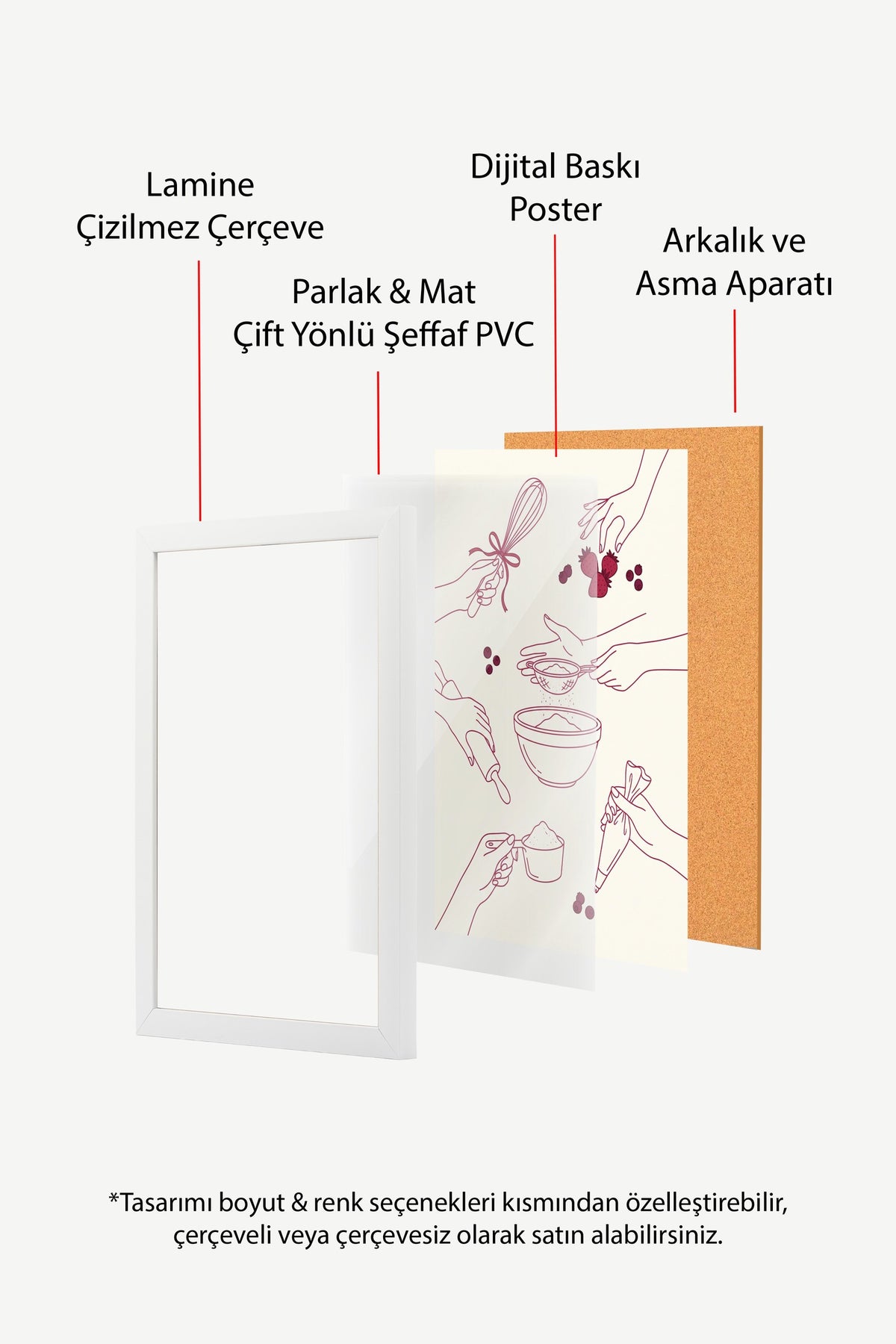 Mutfakta Eller ve Malzemeler Poster – Beyaz Çerçeveli Tablo