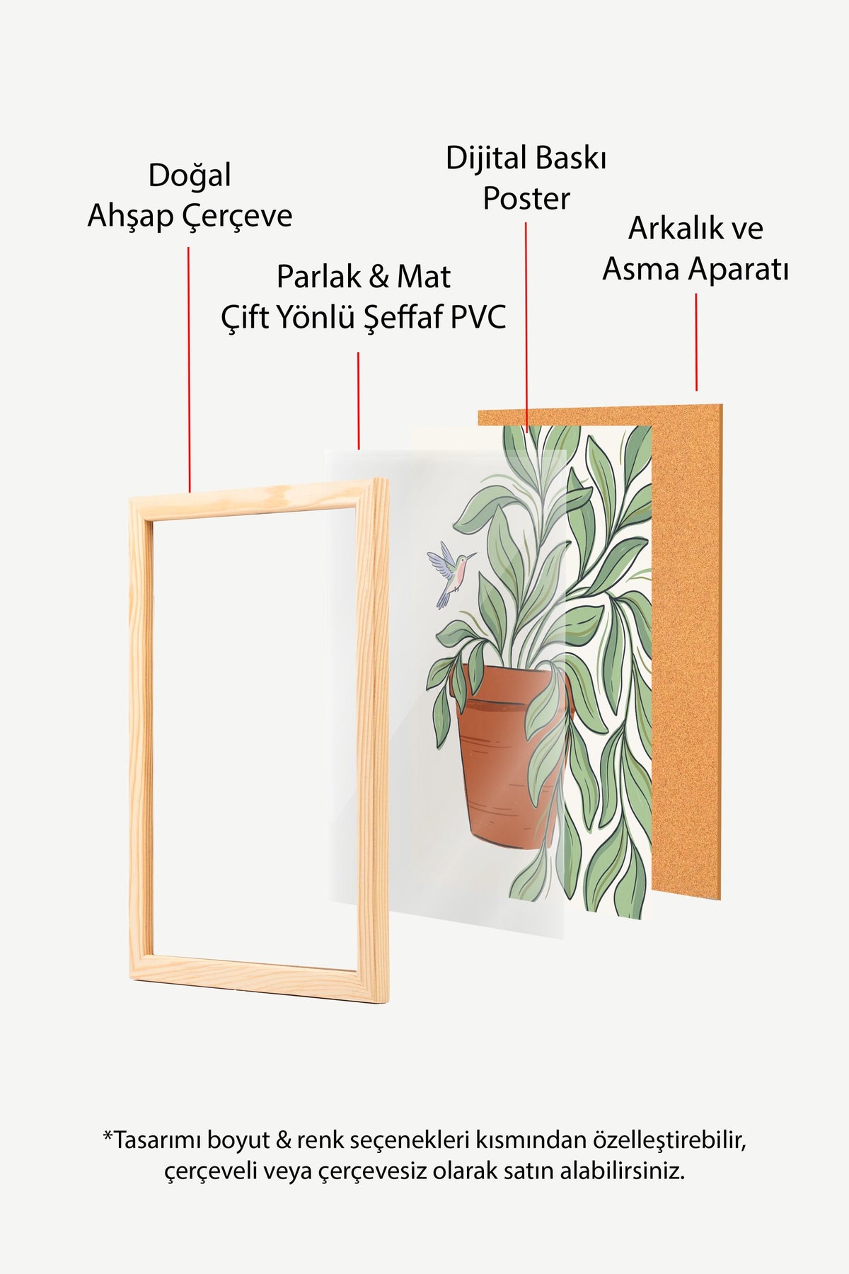 Saksıdaki Bitki ve Sinek Kuşu Poster – Ahşap Çerçeveli Tablo
