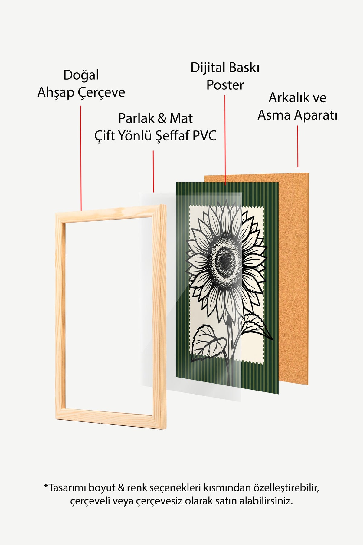 Ayçiçeği Çizimi Poster – Ahşap Çerçeveli Tablo