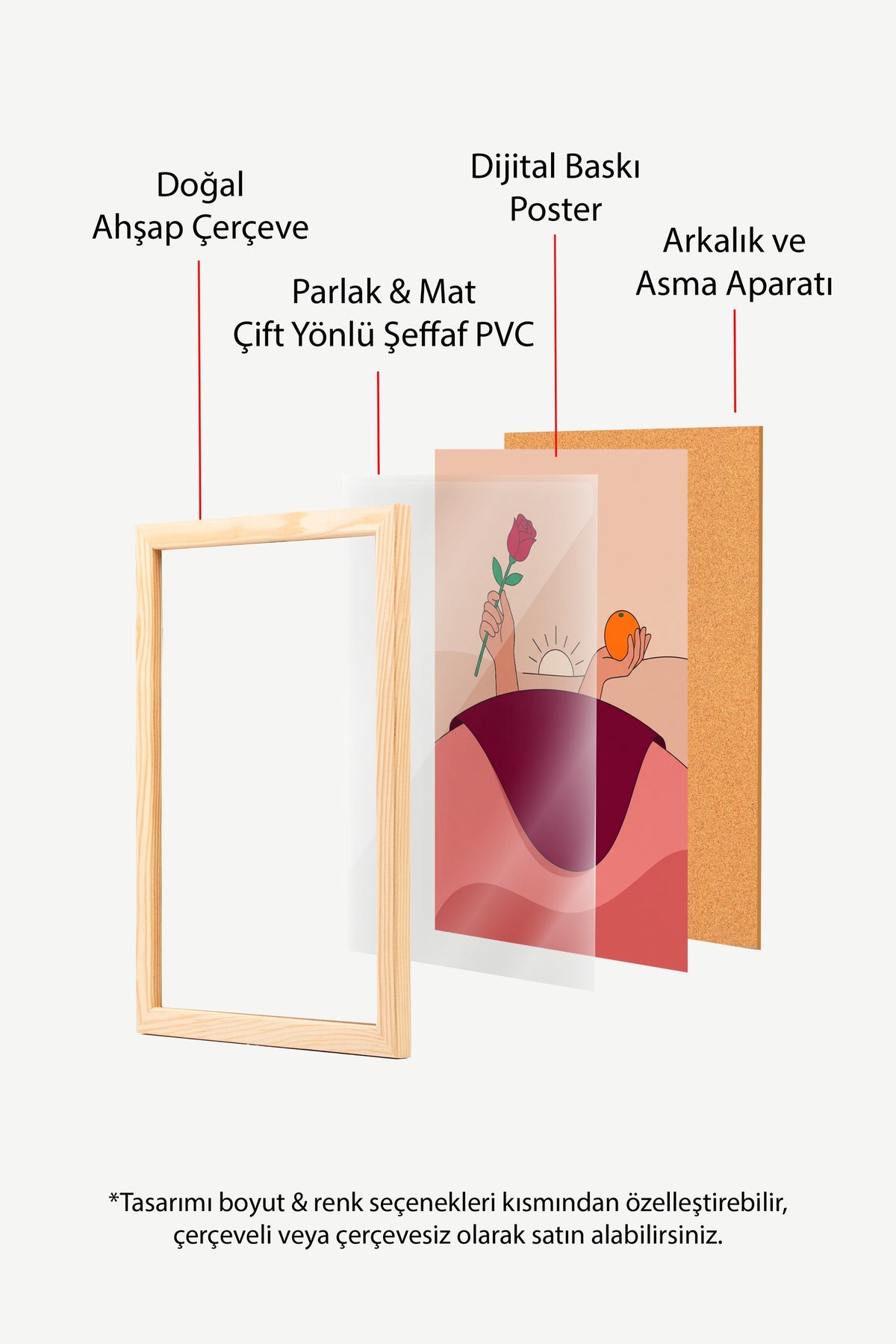 Gül ve Portakal Tutan Eller Poster – Ahşap Çerçeveli Tablo