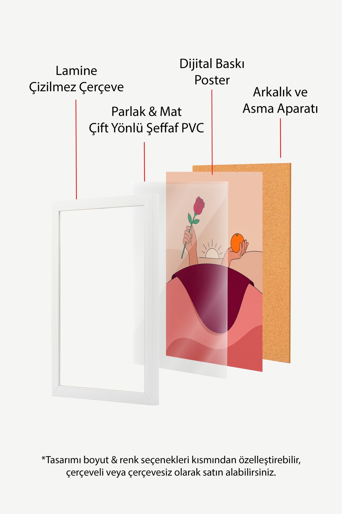 Gül ve Portakal Tutan Eller Poster – Beyaz Çerçeveli Tablo