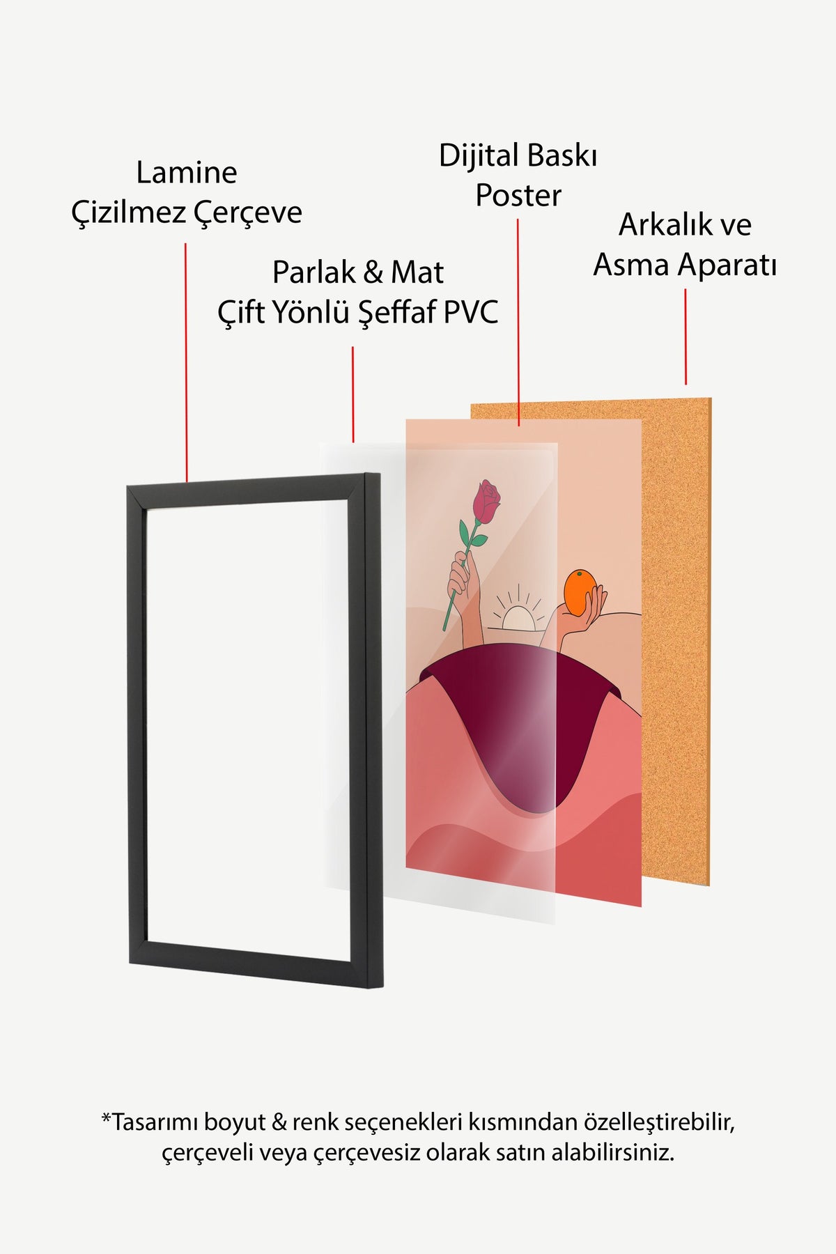Gül ve Portakal Tutan Eller Poster – Siyah Çerçeveli Tablo