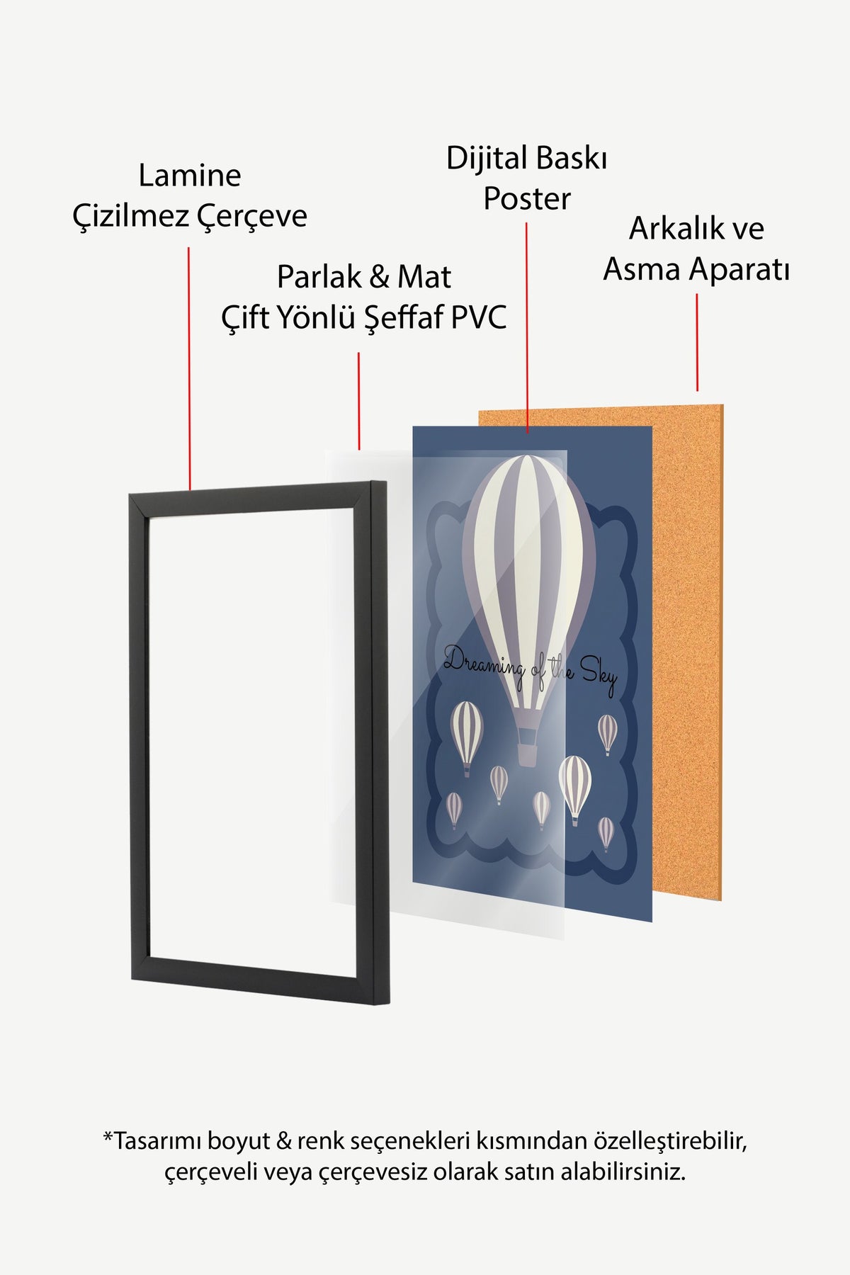 Dreaming of the Sky Poster – Siyah Çerçeveli Tablo