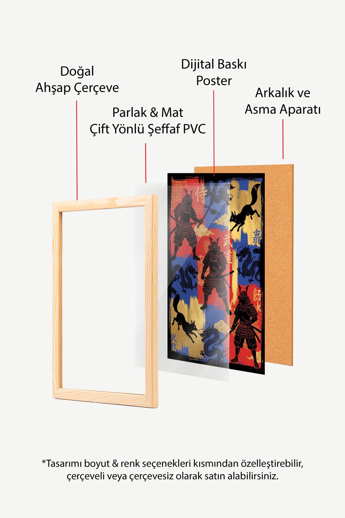Samuray ve Ejderha İllüstrasyonu Poster – Ahşap Çerçeveli Tablo