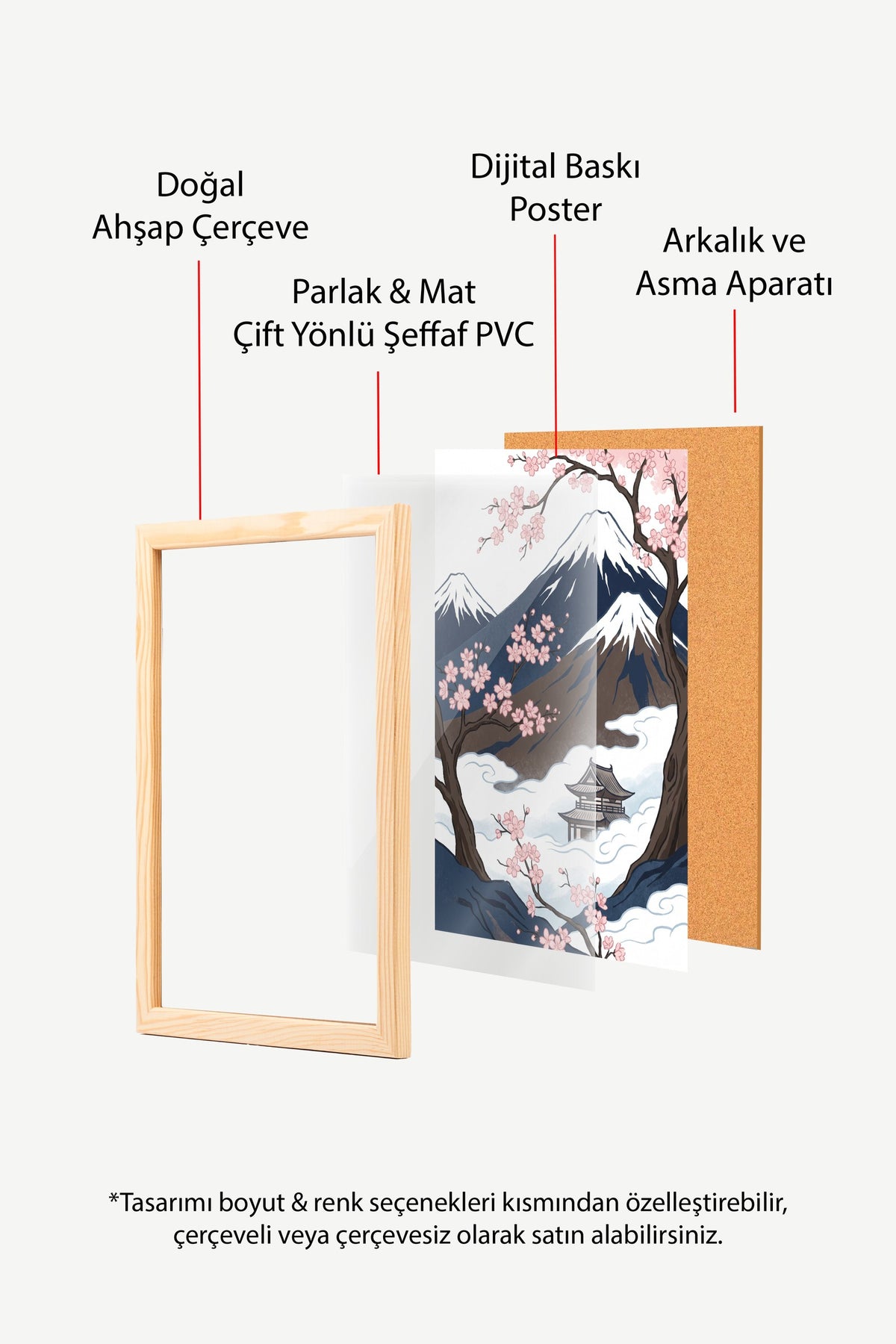 Dağ Manzarası ve Kiraz Çiçekleri Poster – Ahşap Çerçeveli Tablo