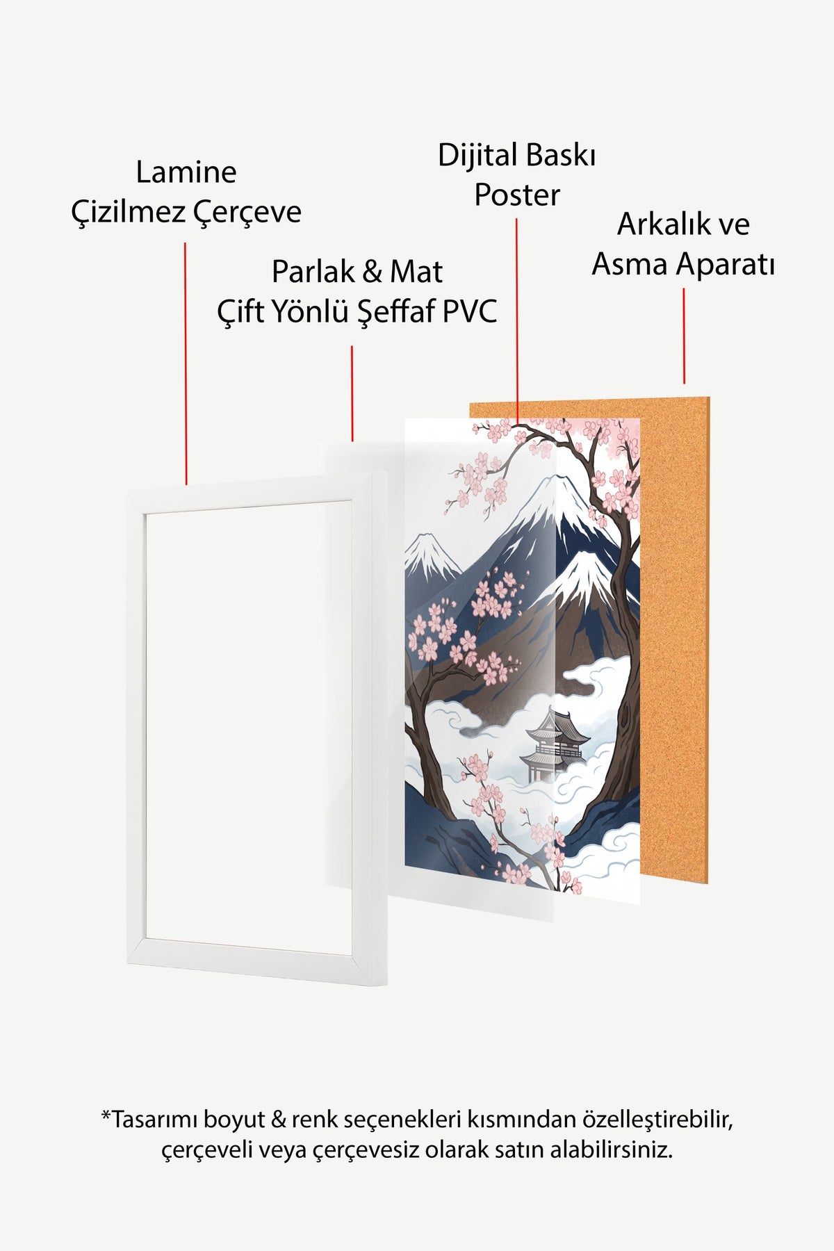 Dağ Manzarası ve Kiraz Çiçekleri Poster – Beyaz Çerçeveli Tablo