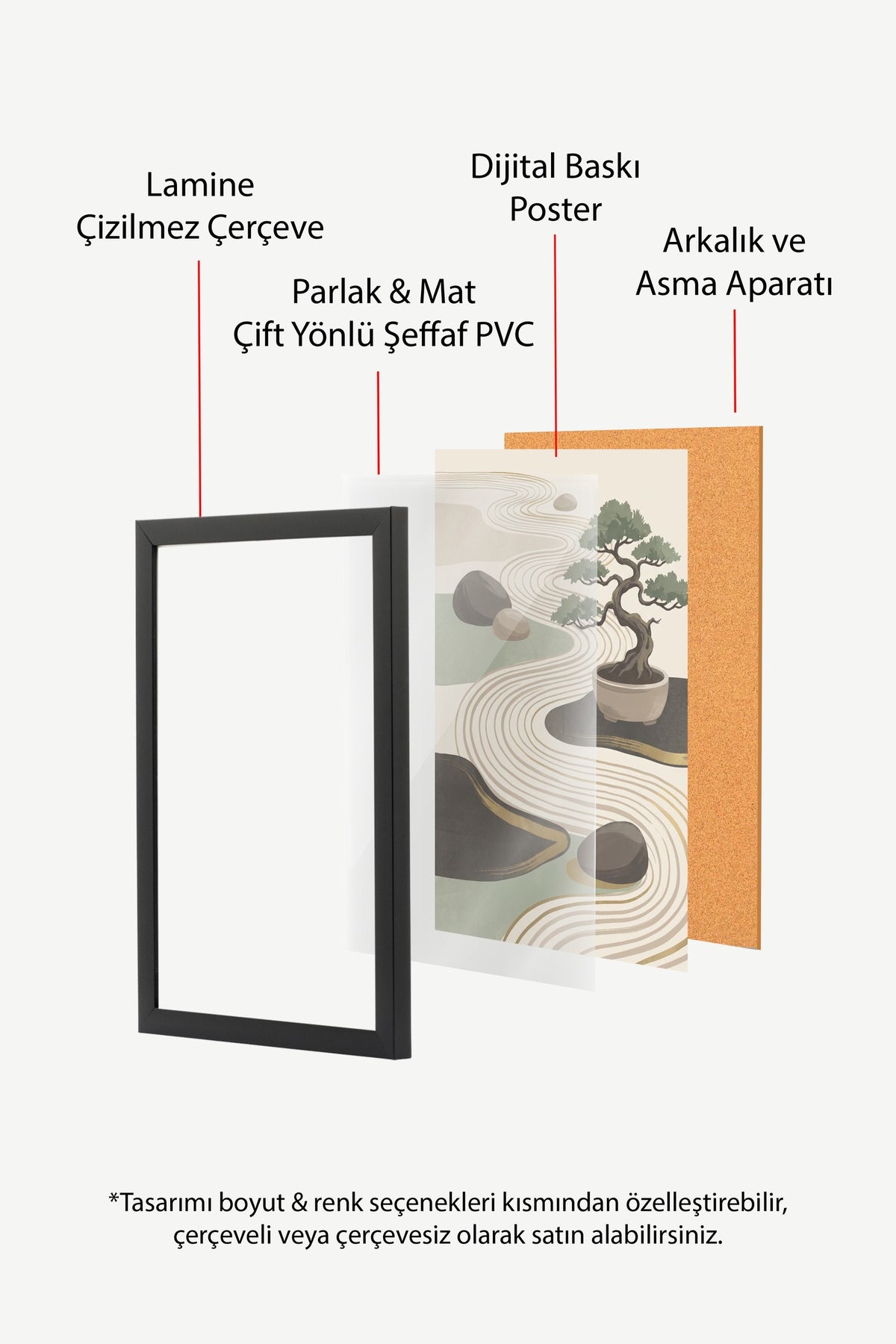 Bonsai ve Zen Bahçesi Poster – Siyah Çerçeveli Tablo