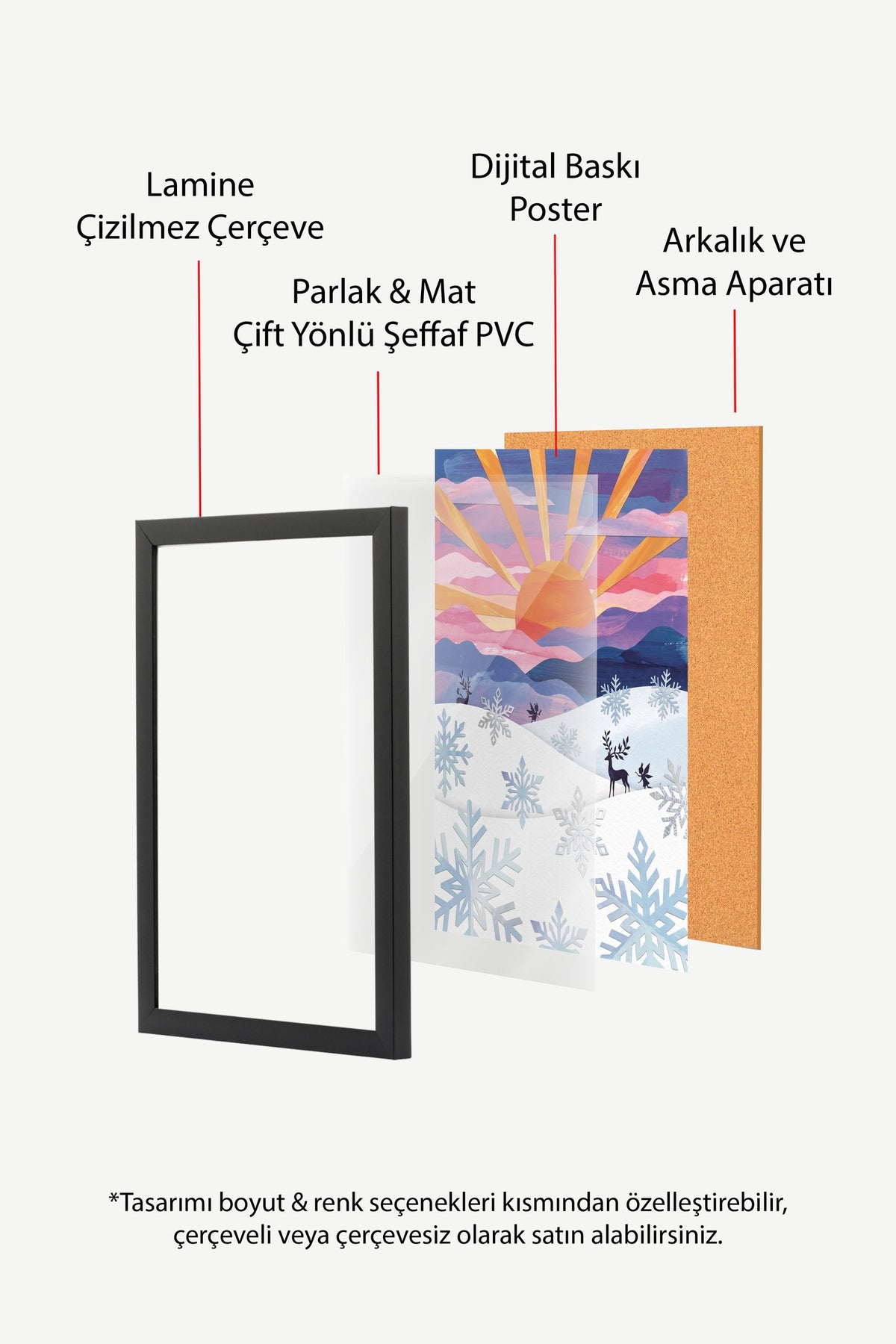 Kış Güneşi ve Kar Taneleri Poster – Siyah Çerçeveli Tablo