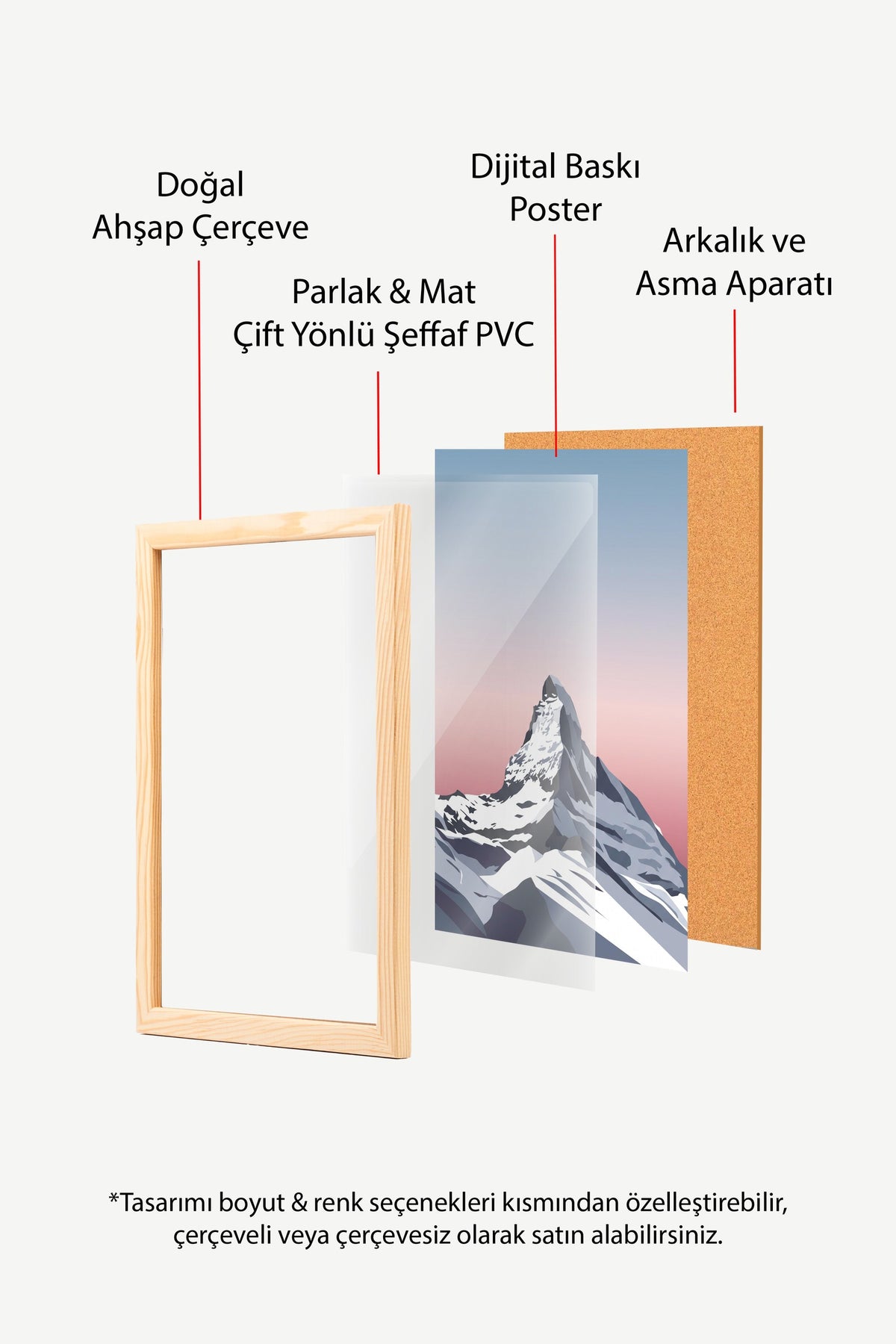 Dağ Manzarası İllüstrasyonu Poster – Ahşap Çerçeveli Tablo