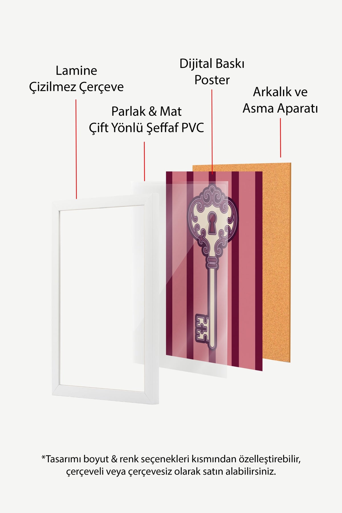 Dekoratif Anahtar İllüstrasyonu Poster – Beyaz Çerçeveli Tablo