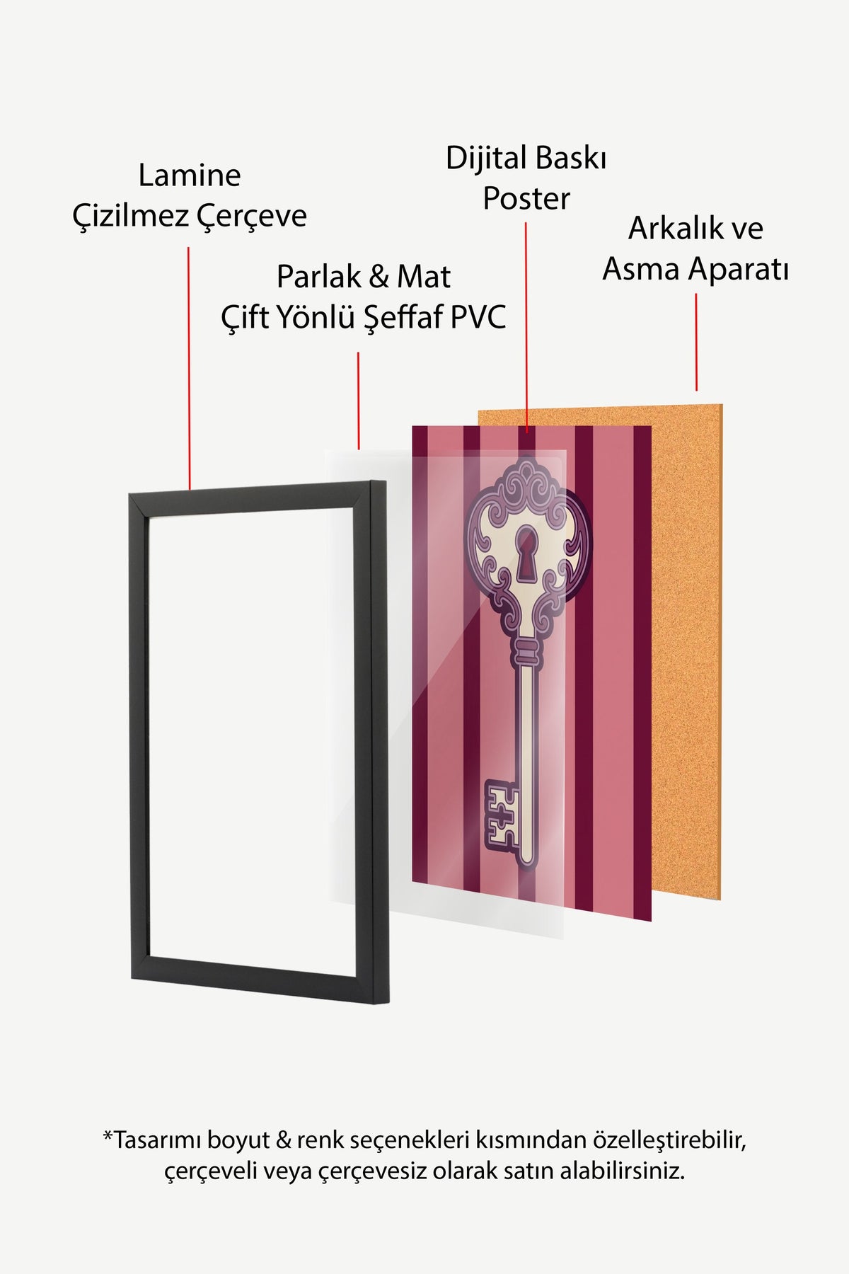 Dekoratif Anahtar İllüstrasyonu Poster – Siyah Çerçeveli Tablo