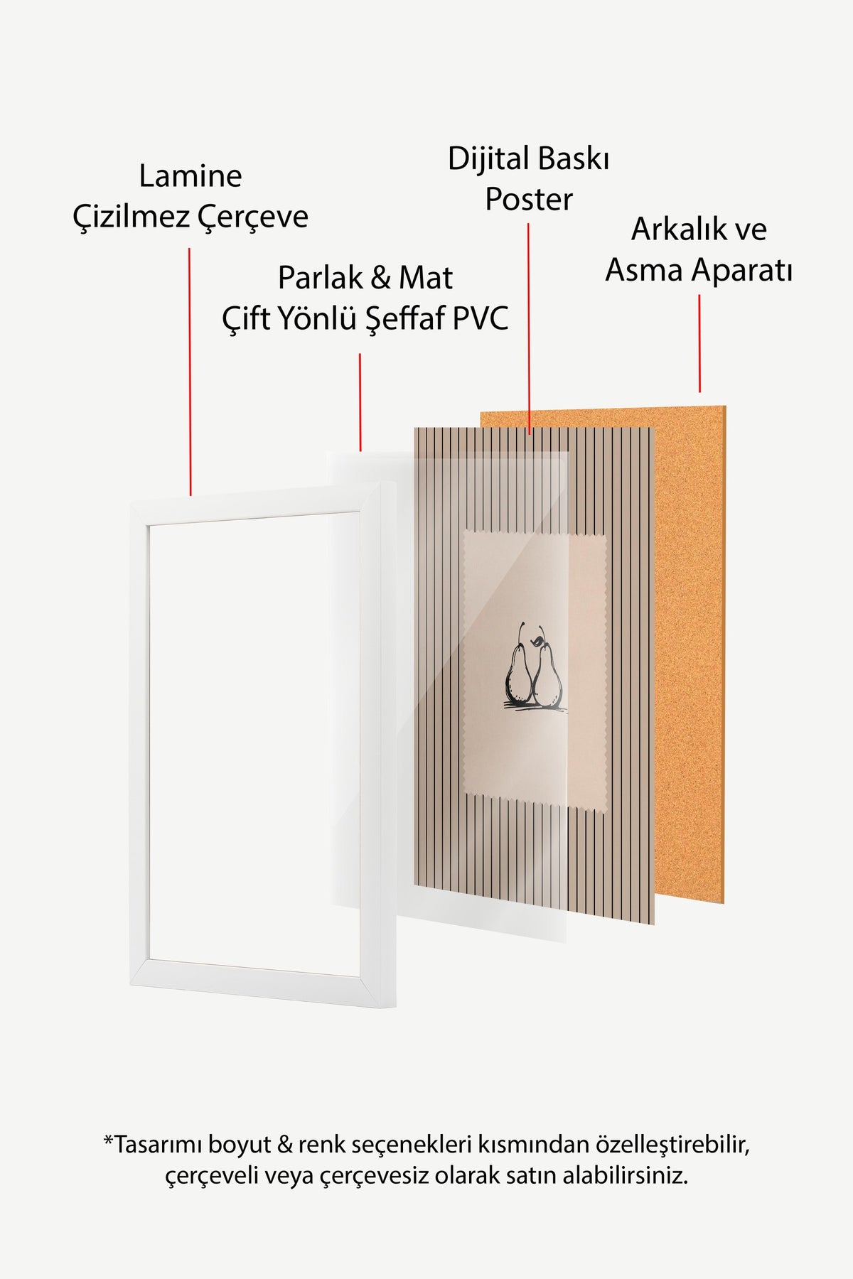 Minimalist İki Armut Çizimi Poster – Beyaz Çerçeveli Tablo
