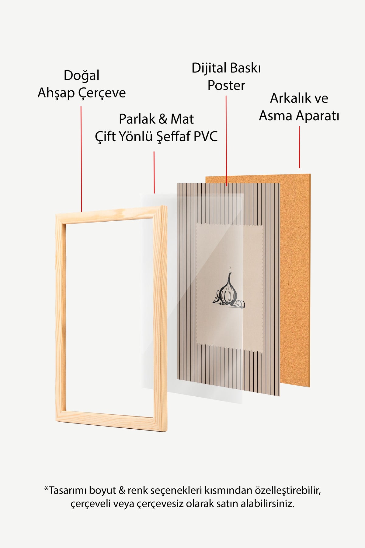 Soyut Sarımsak Tasarımı Poster – Ahşap Çerçeveli Tablo
