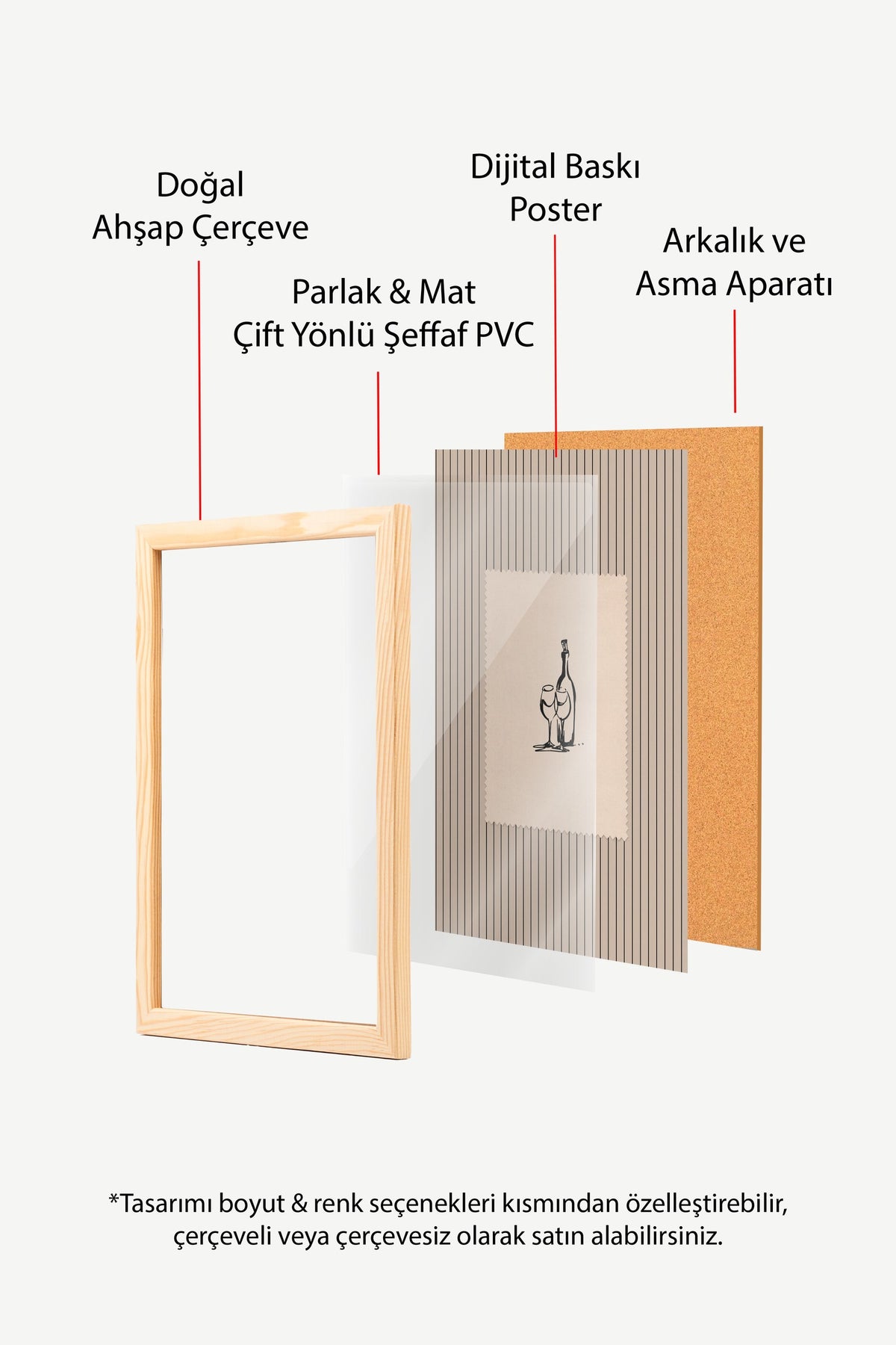 Şişe ve Kadeh Çizimi Poster – Ahşap Çerçeveli Tablo