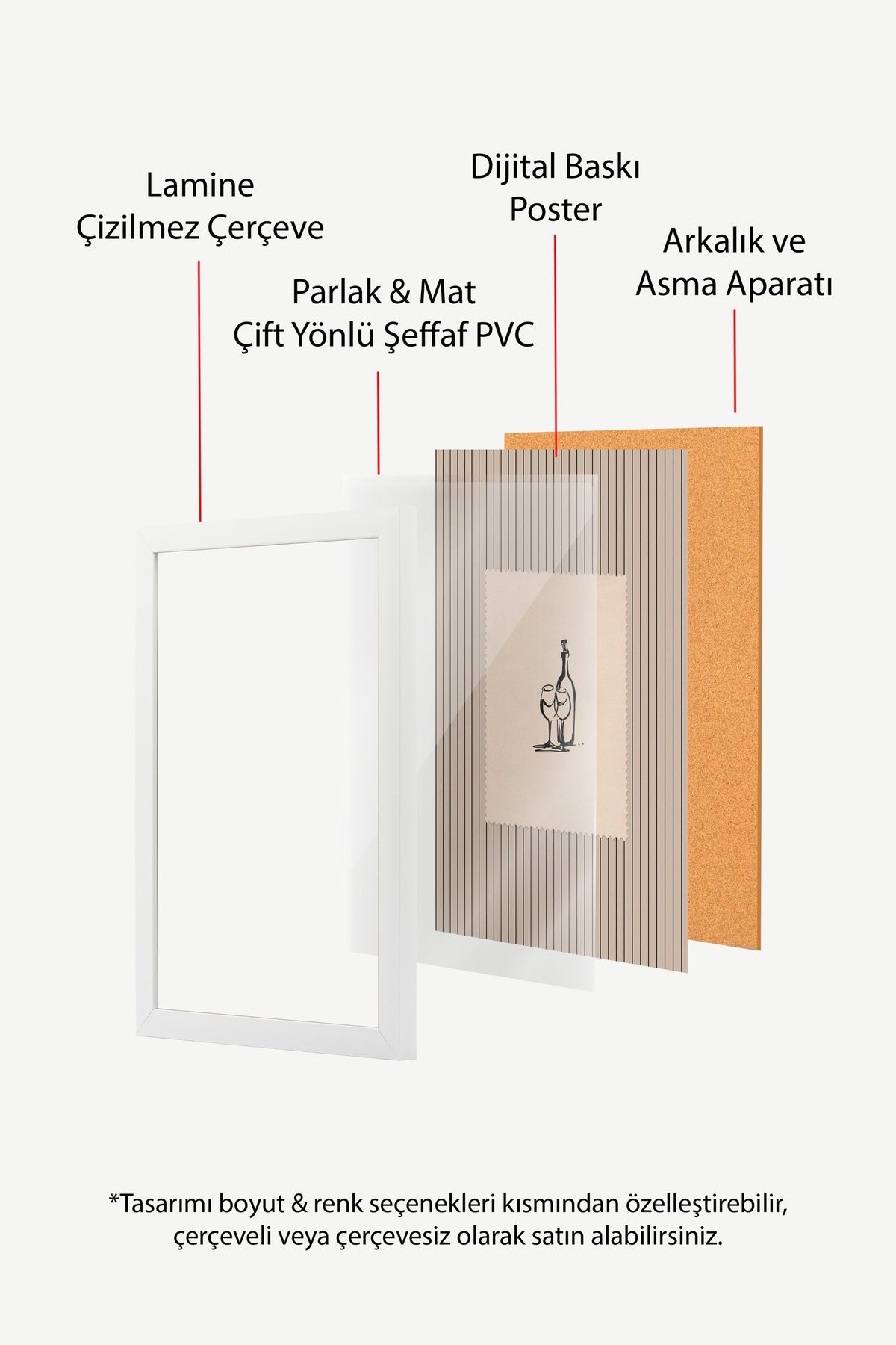 Şişe ve Kadeh Çizimi Poster – Beyaz Çerçeveli Tablo