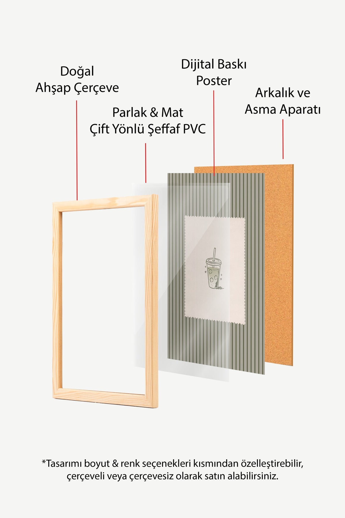 Çizgili Buzlu İçecek İllüstrasyonu Poster – Ahşap Çerçeveli Tablo