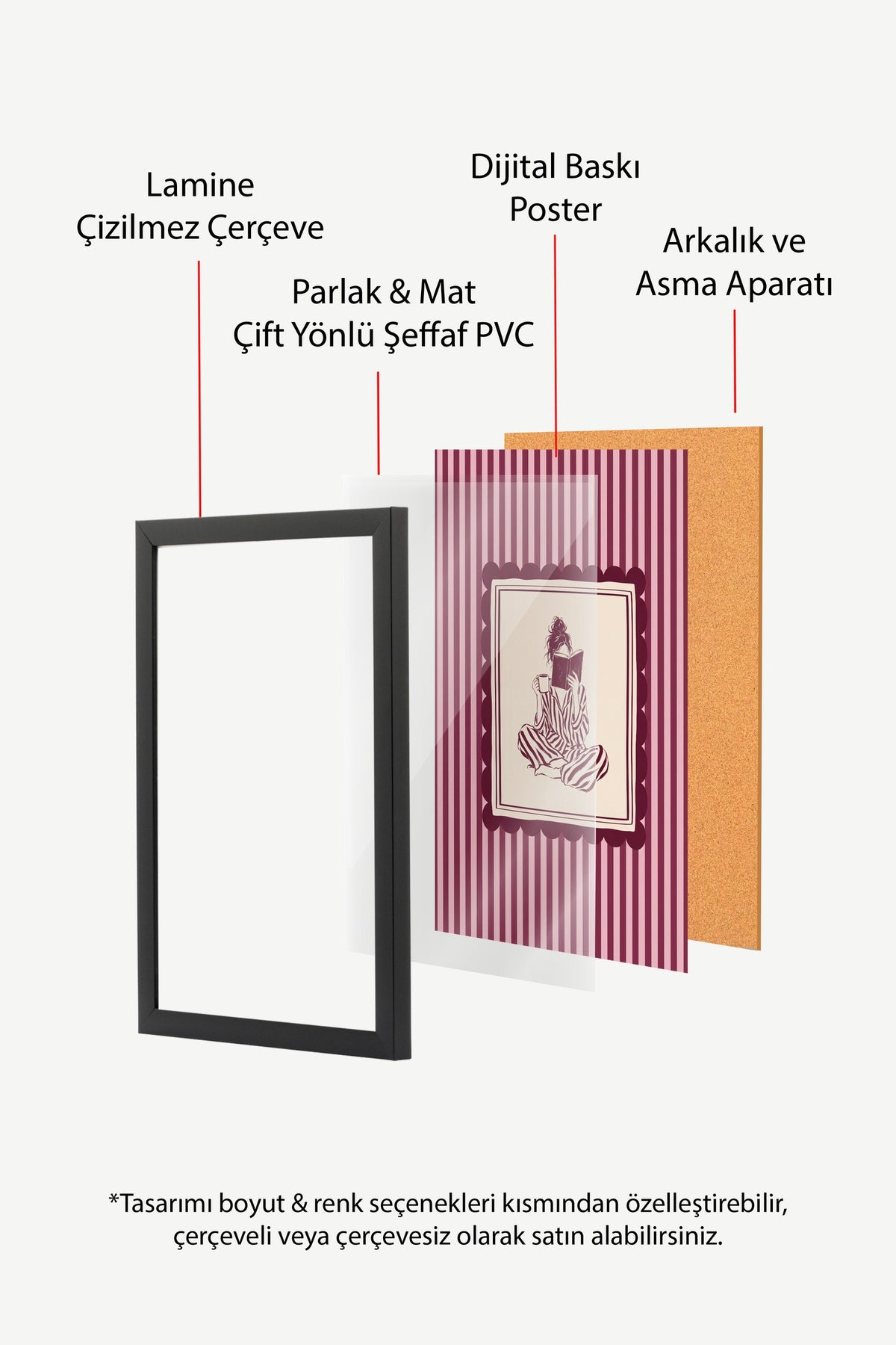 Kahve ve Kitap ile Rahatlama Poster – Siyah Çerçeveli Tablo