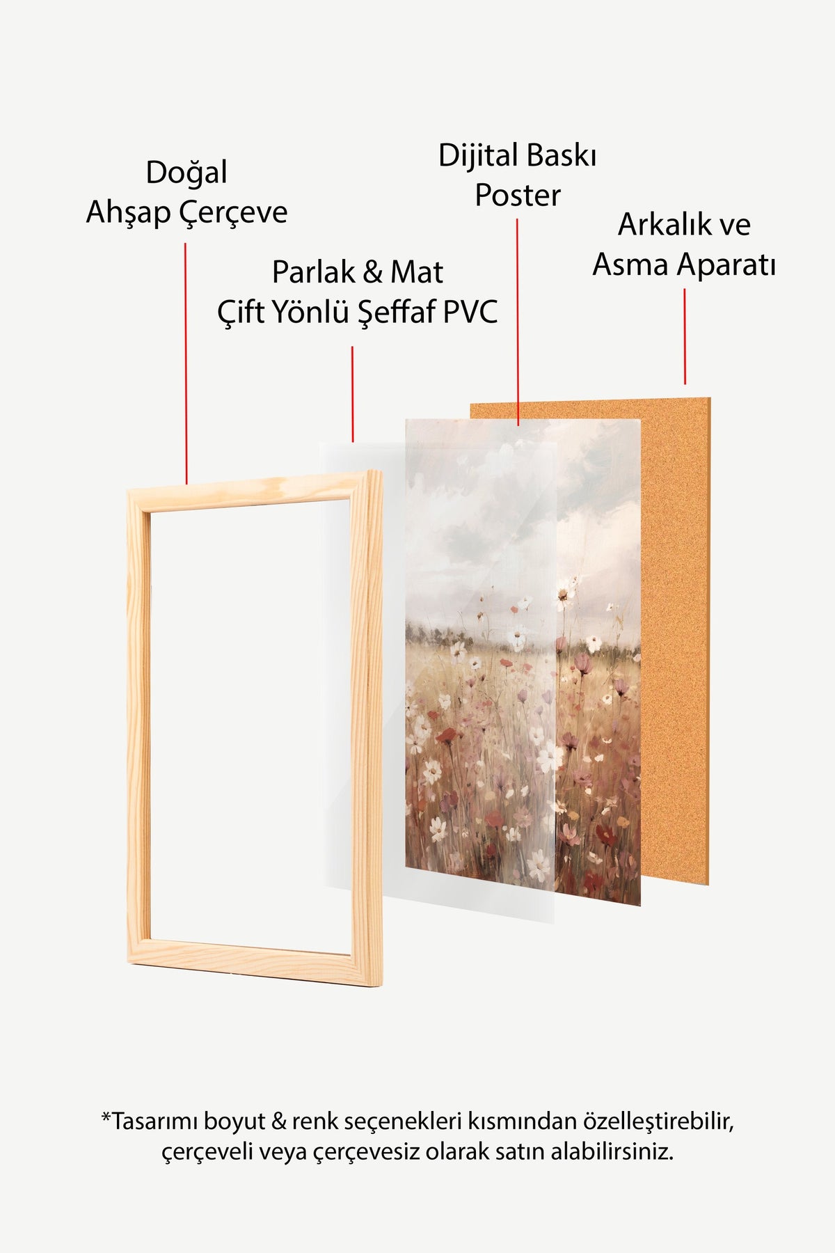 Kır Çiçekleri Poster – Ahşap Çerçeveli Tablo