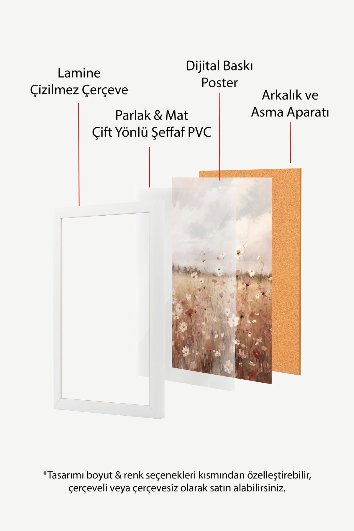 Kır Çiçekleri Poster – Beyaz Çerçeveli Tablo