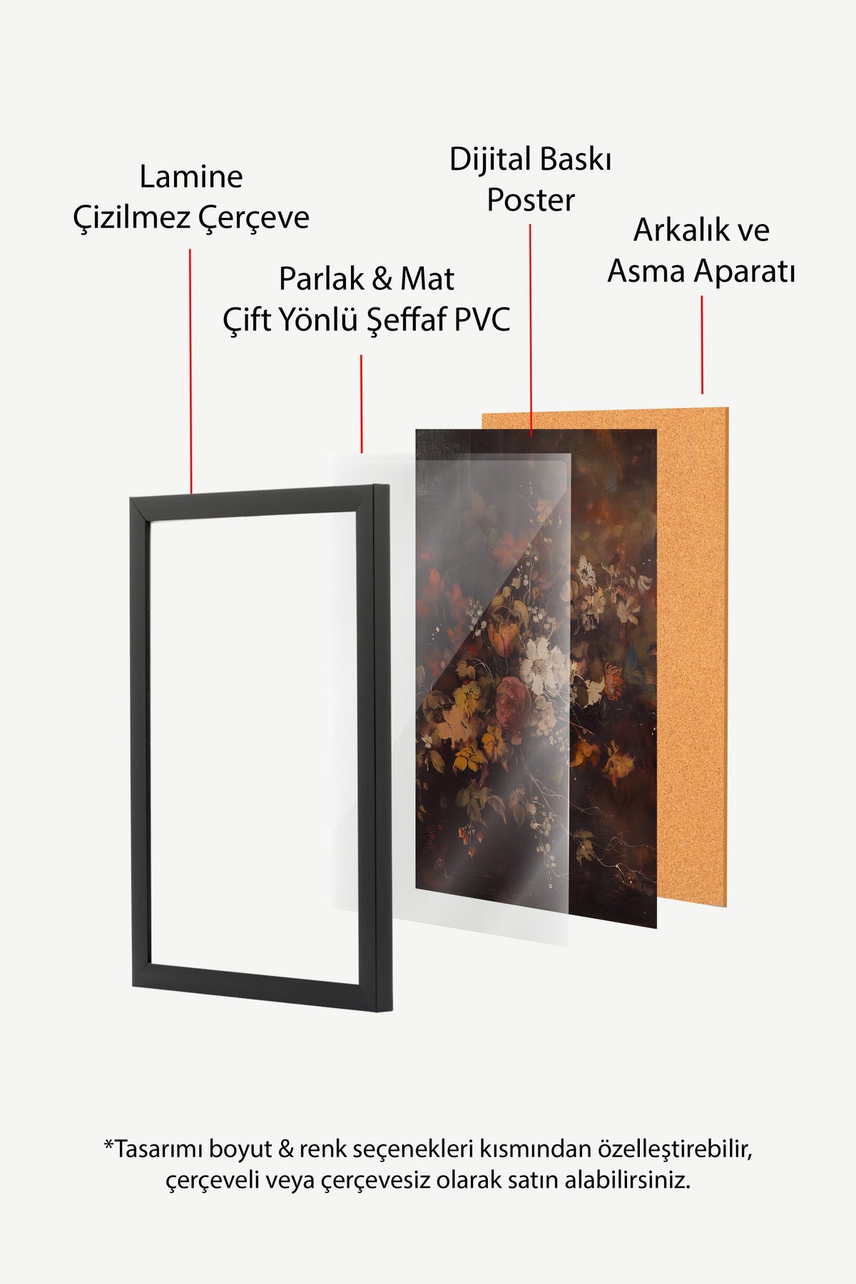 Klasik Çiçek Kompozisyonu Poster – Siyah Çerçeveli Tablo