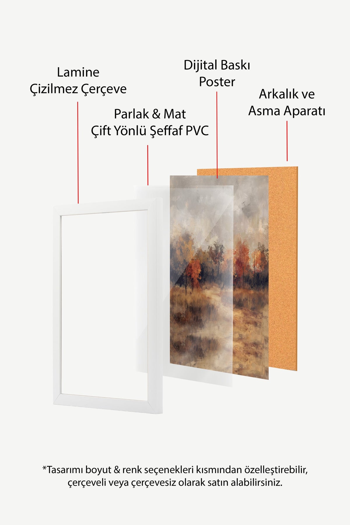 Sonbahar Orman Manzarası Poster – Beyaz Çerçeveli Tablo