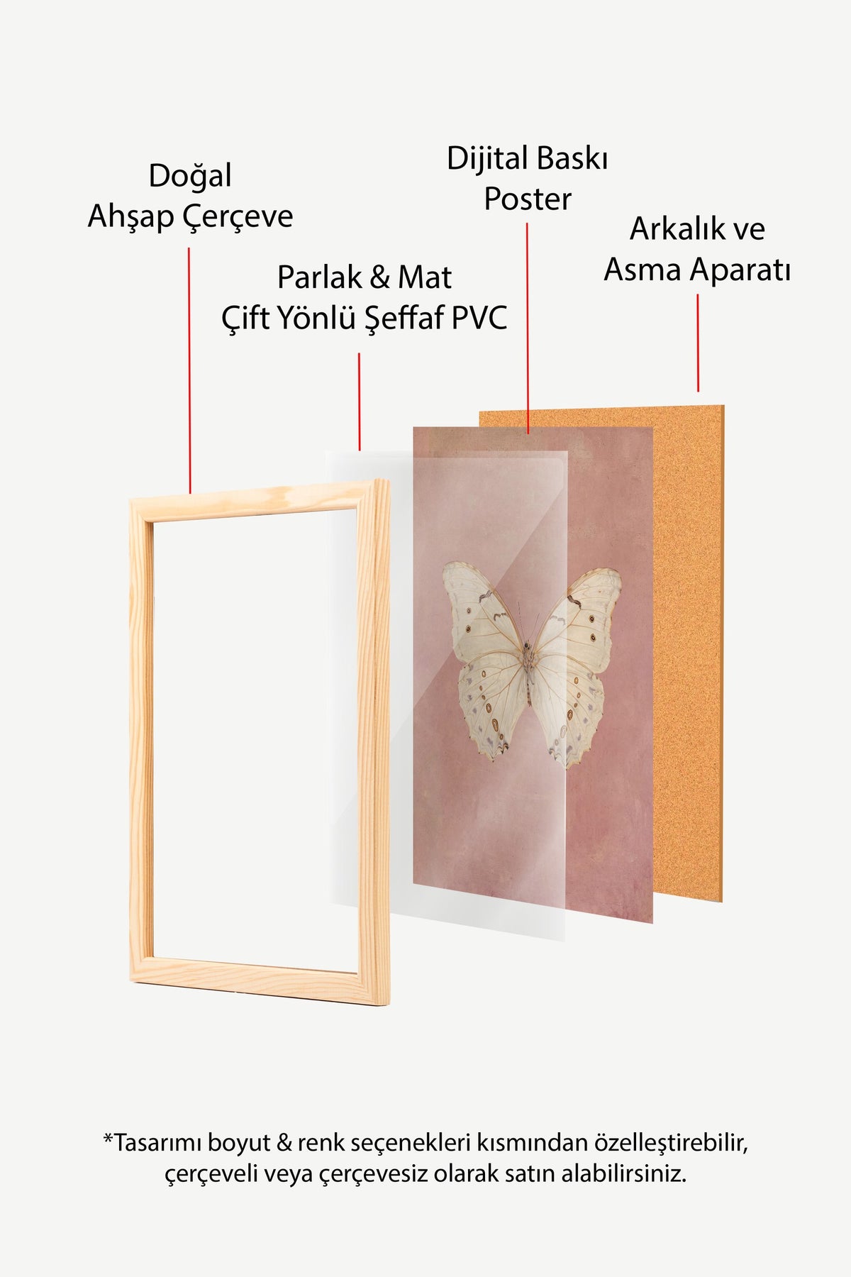 Pembe Zemin Üzerinde Kelebek Poster – Ahşap Çerçeveli Tablo