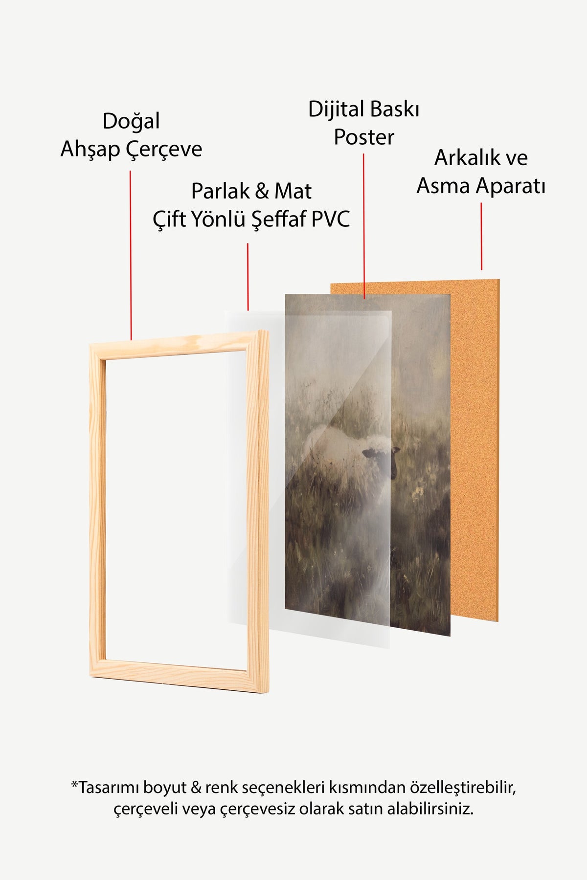 Otlar Arasında Kuzu Poster – Ahşap Çerçeveli Tablo