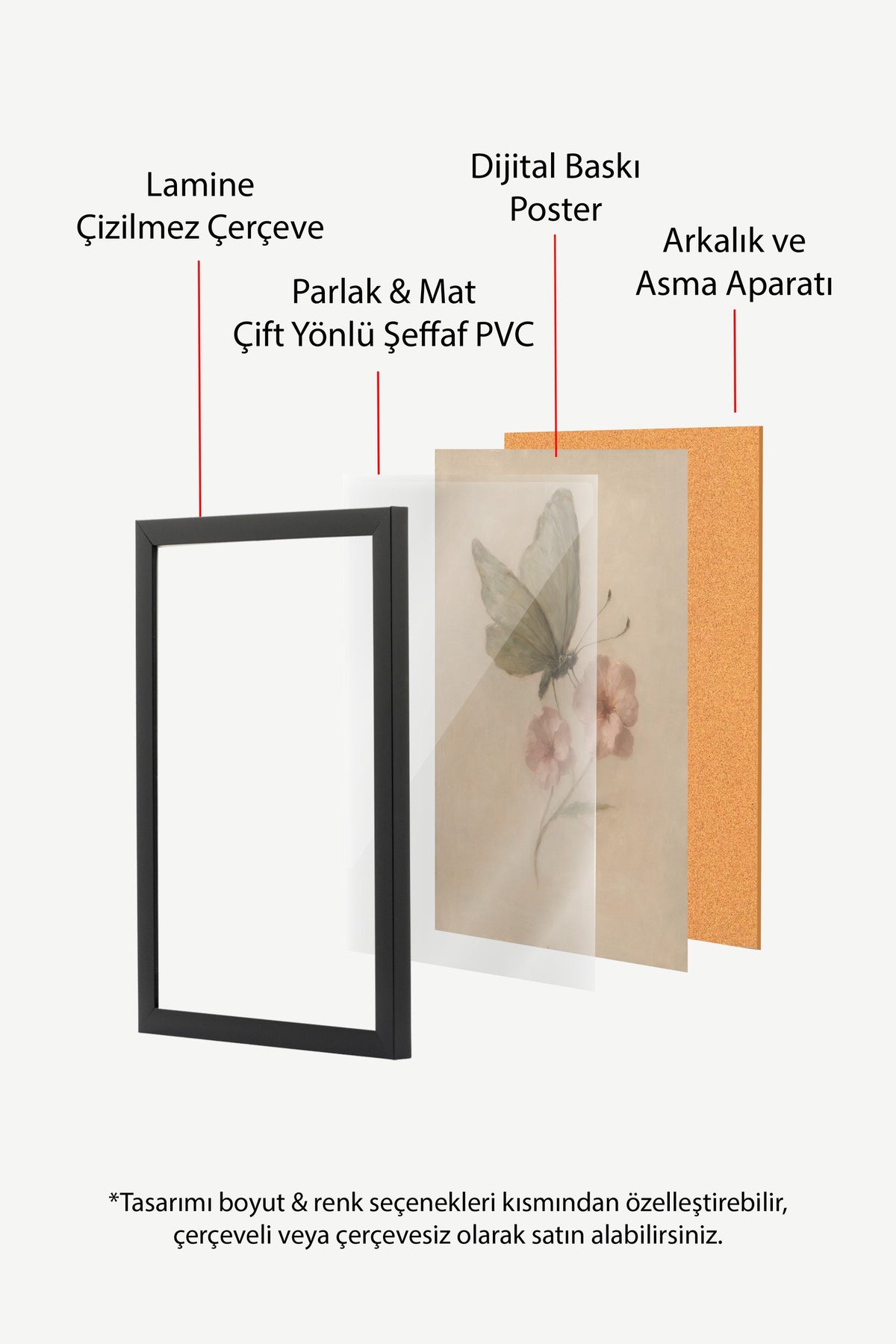 Pastel Çiçekli Kelebek Poster – Siyah Çerçeveli Tablo