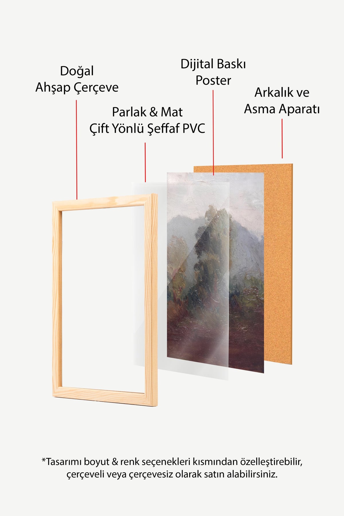 Yağlı Boya Doğa Manzarası Poster – Ahşap Çerçeveli Tablo